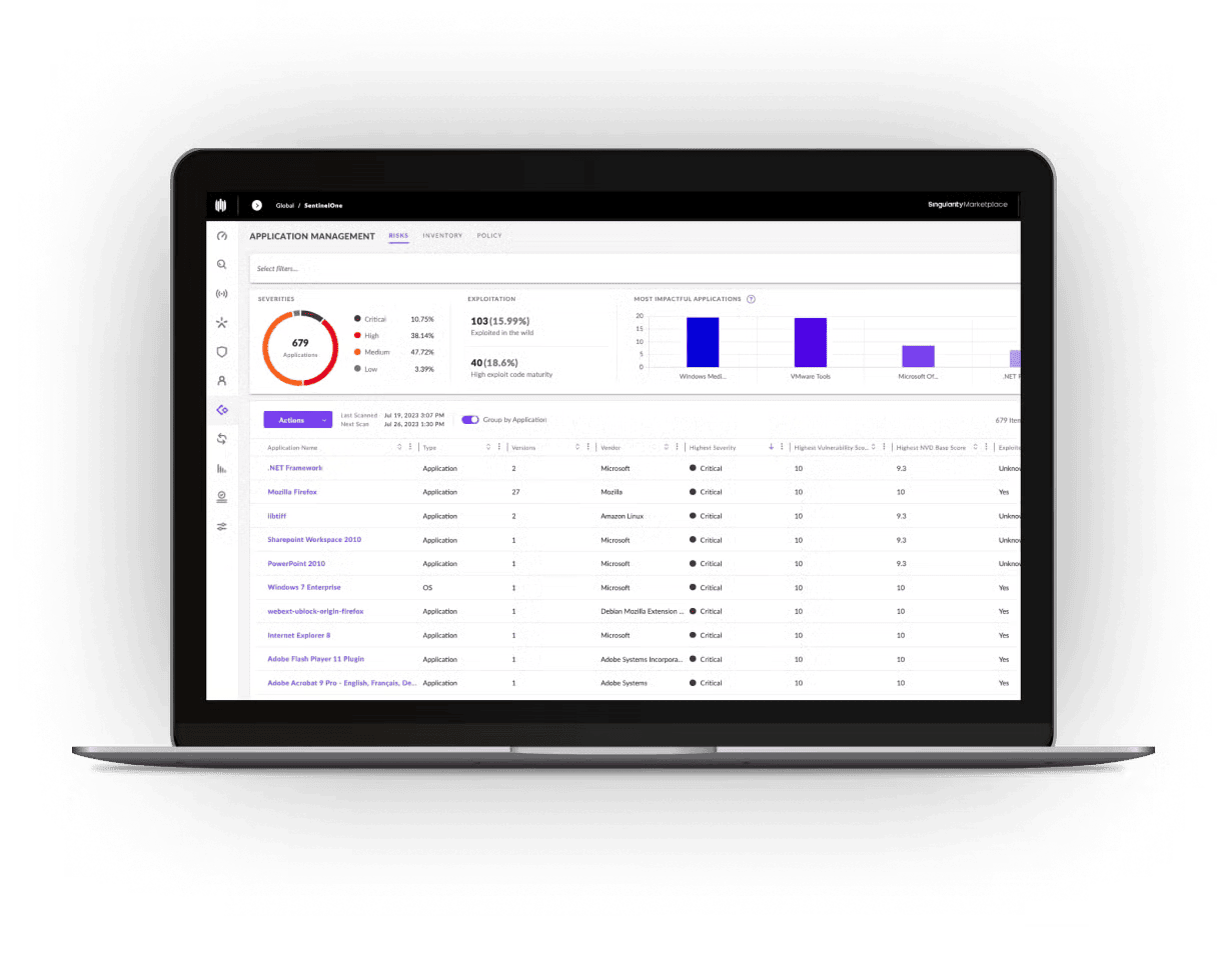 Technology Purpose-Built for MSSPs