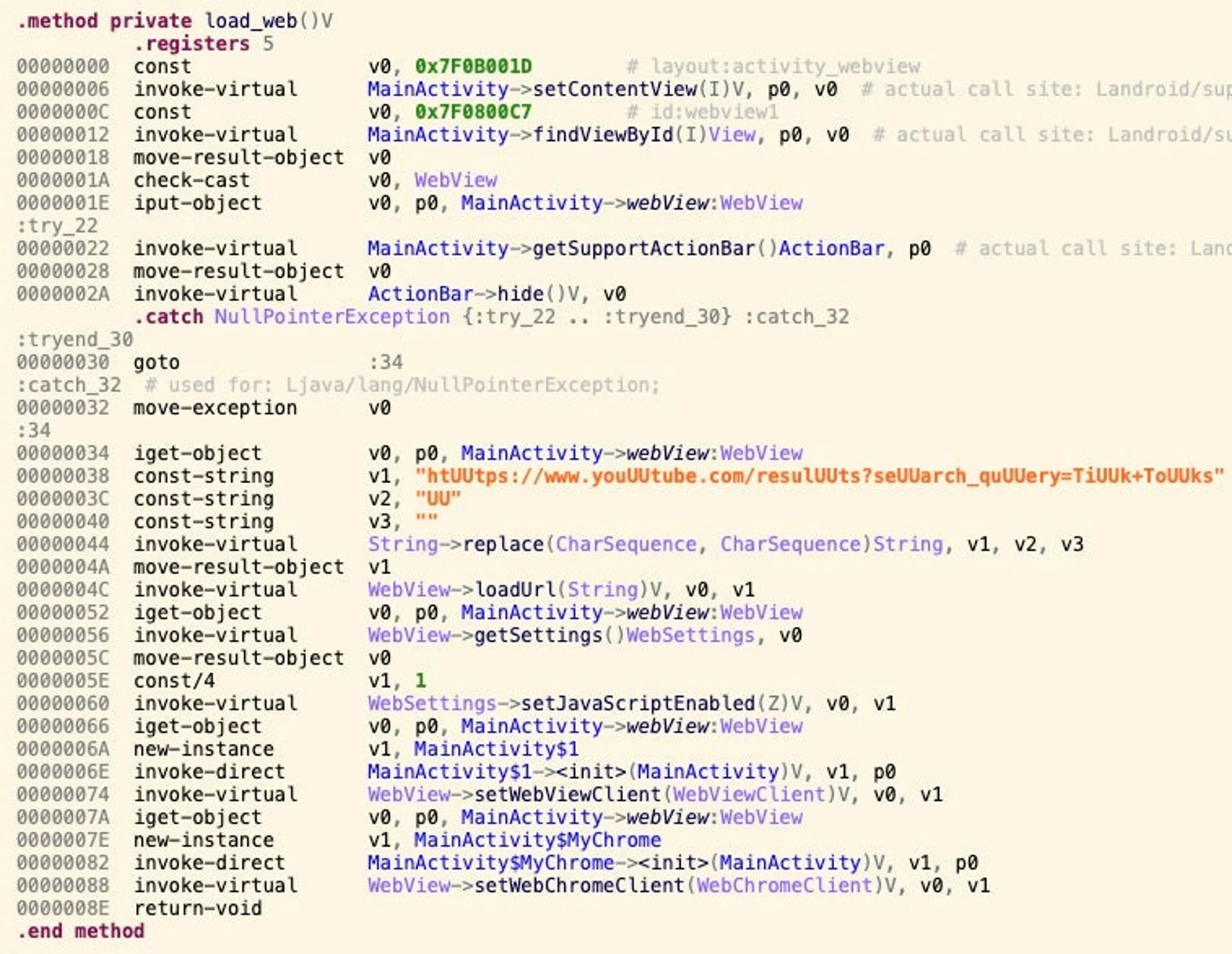 URL deobfuscation and loading performed by CapraRAT’s load_web method