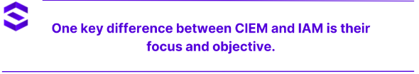 Ciem vs Iam - Belangrijkste verschillen tussen CIEM en IAM | SentinelOne