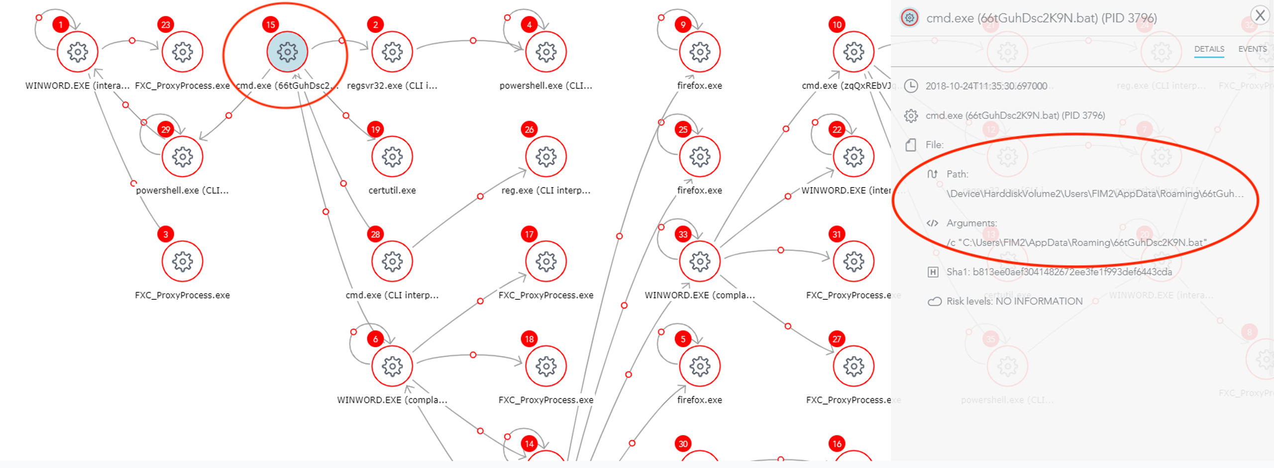 What is Empire Exploit Attack and How to Detect it?