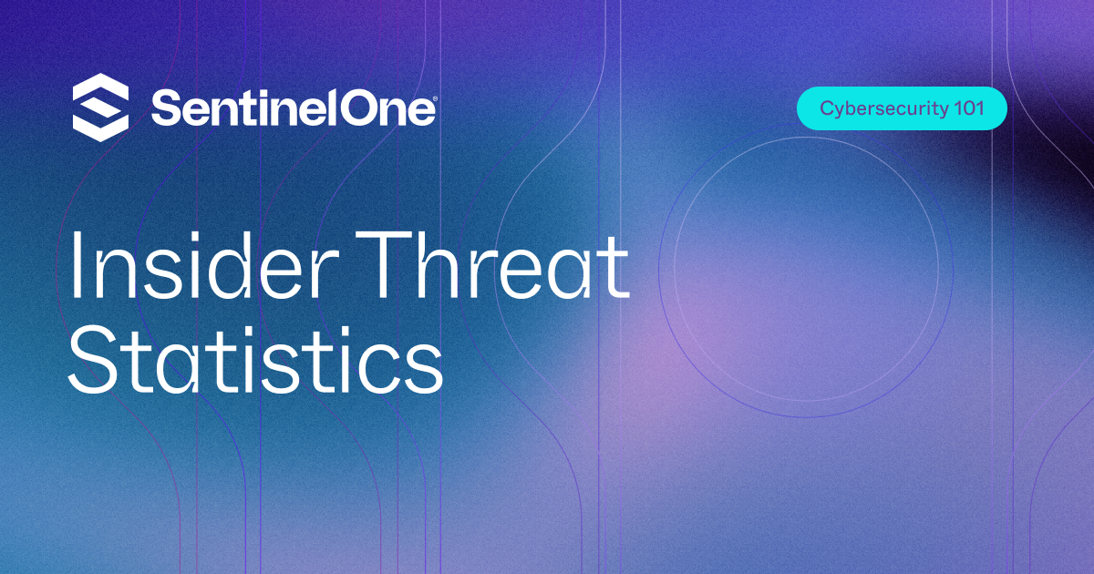 Rising Insider Threats Cost Organizations $19.5 Million in 2026