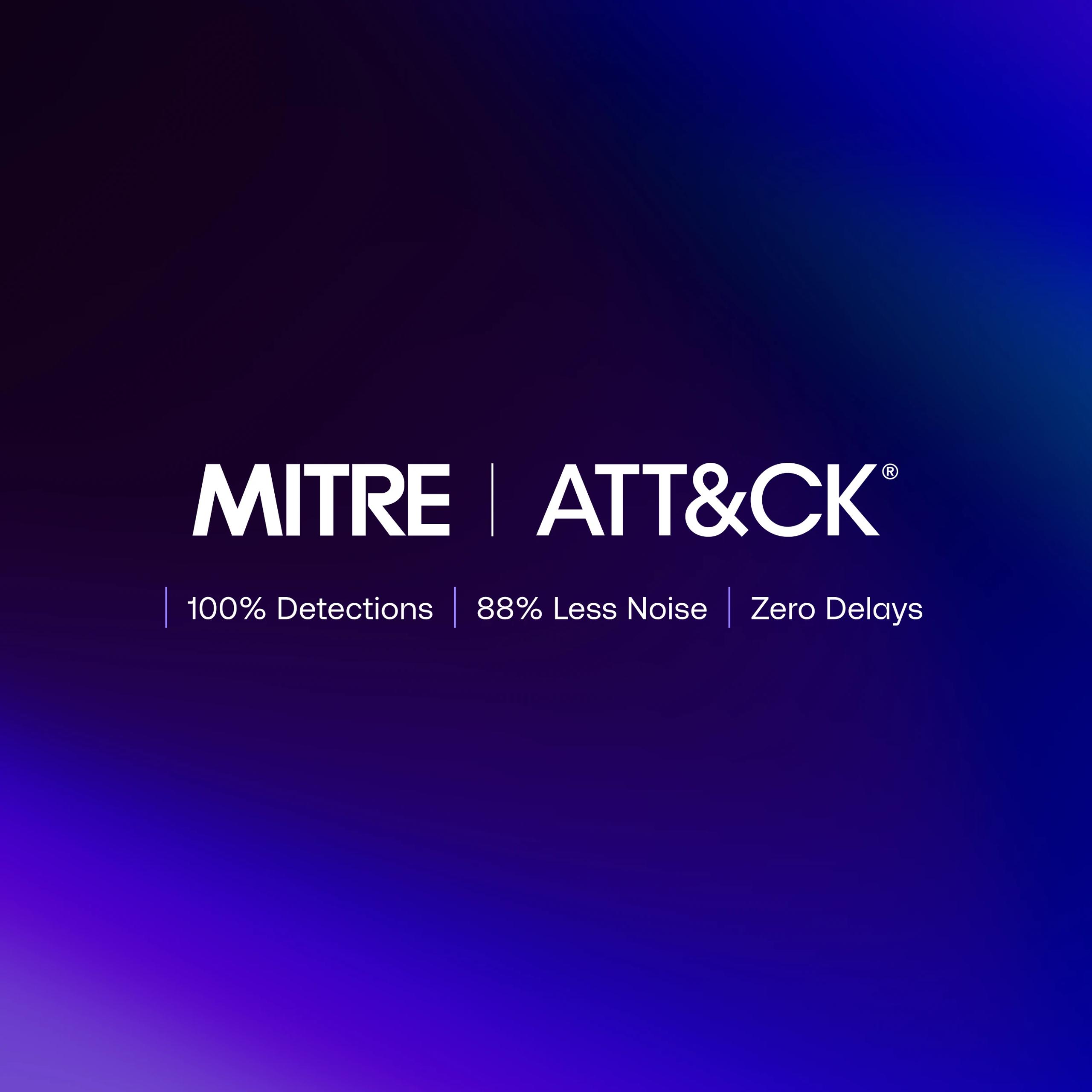 Gradient background with centered MITRE | ATT&CK® logo and text: 100% Detections | 88% Less Noise | Zero Delays