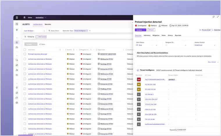 Singularity Threat Intelligence