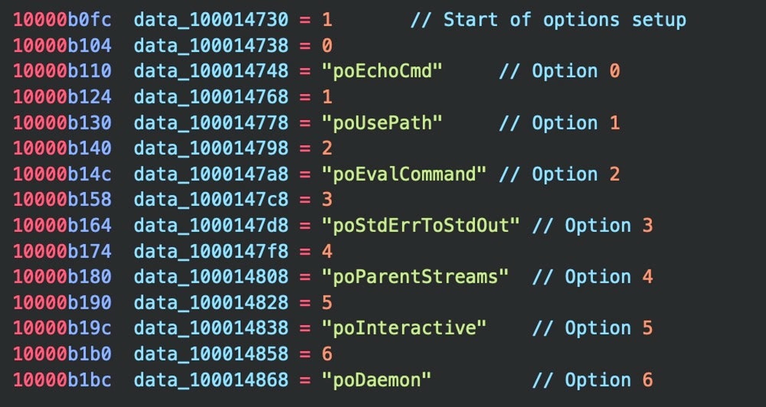 Boilerplate Nim code can look deceptively malicious