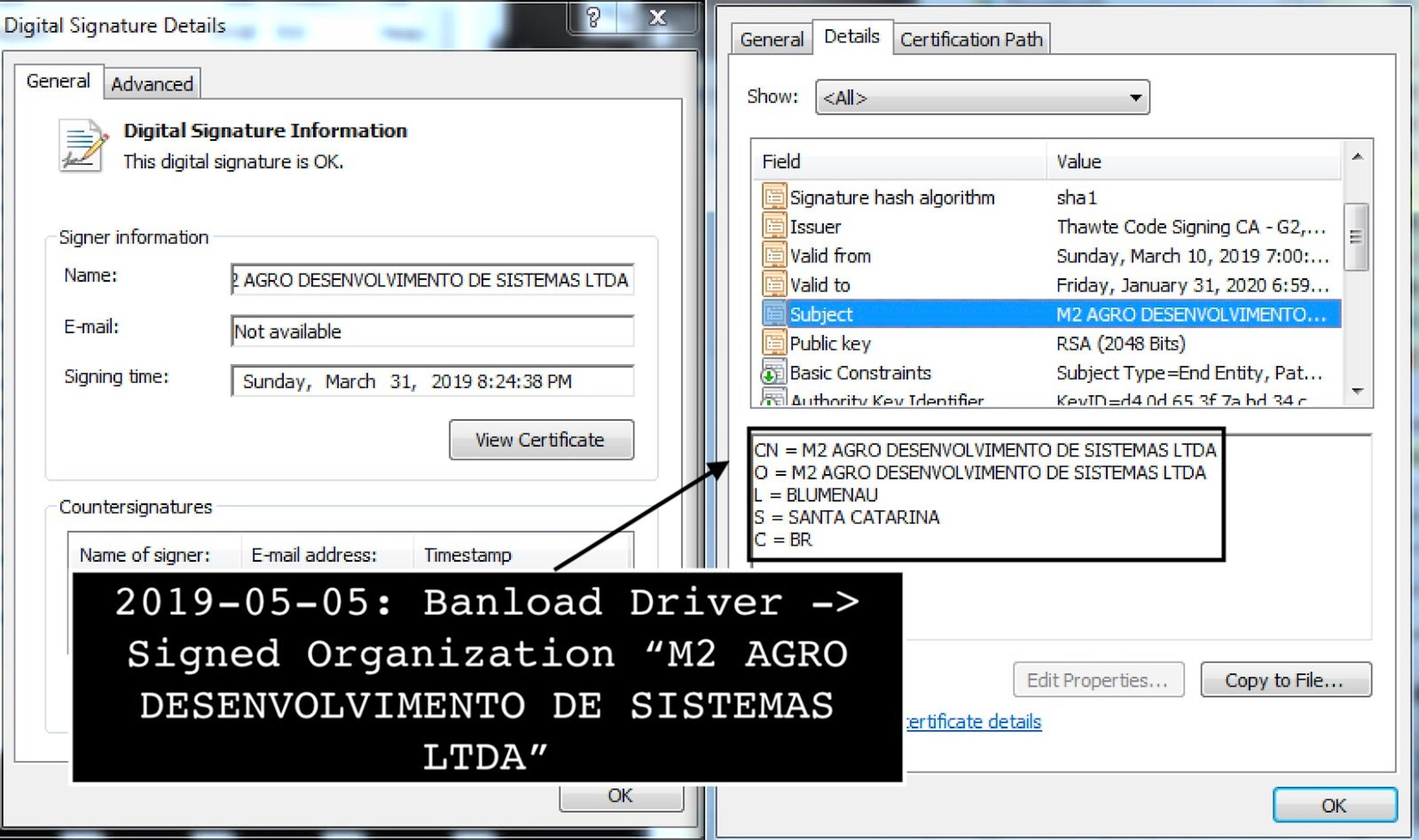 image of digital signature