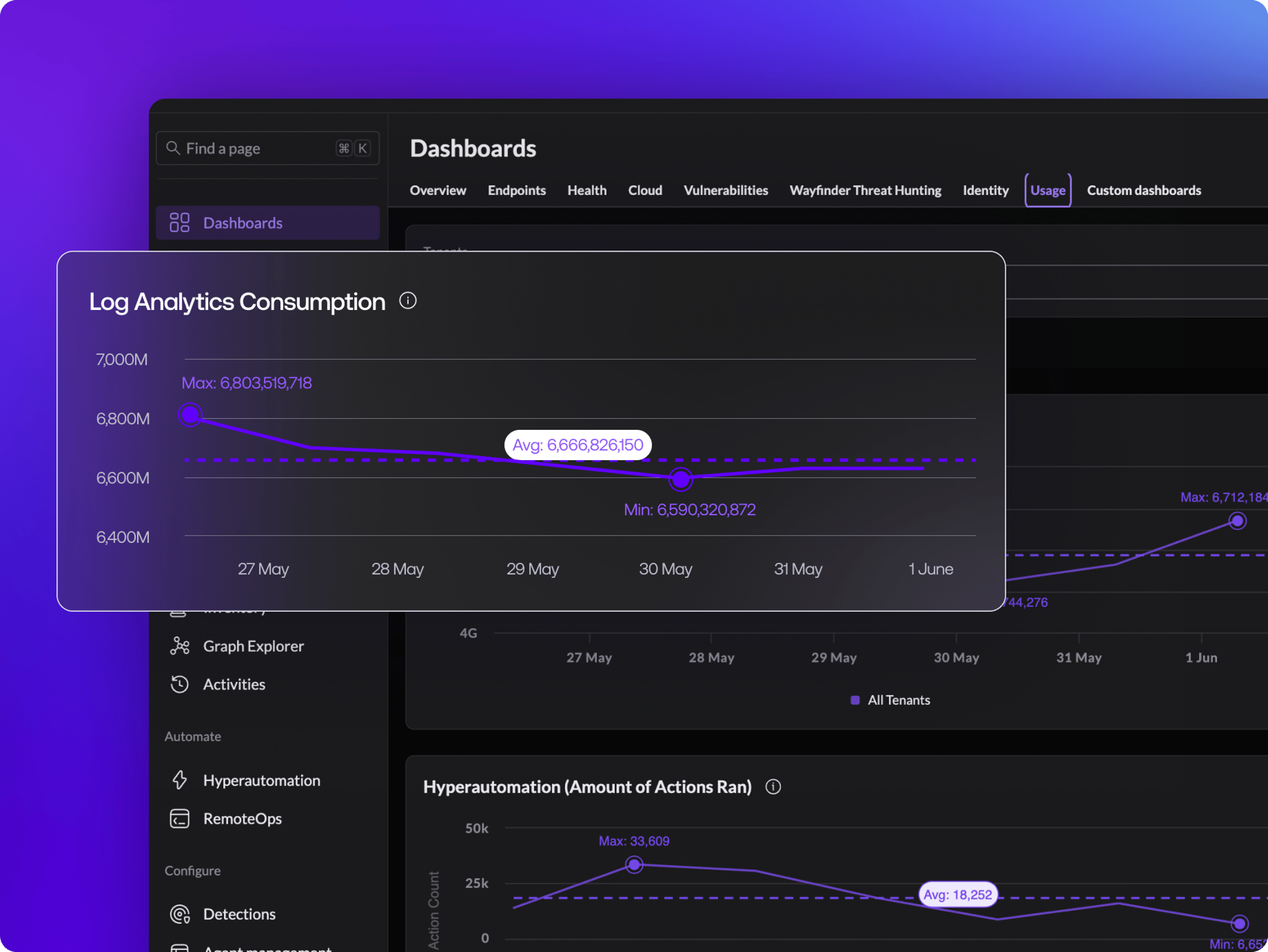 M-11-immersive-large-card-log-analytics-01.webp