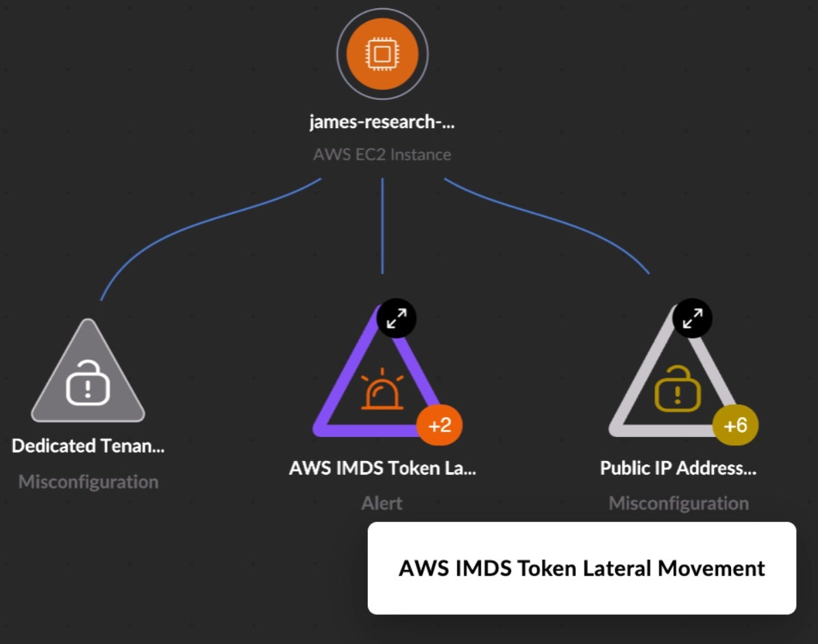 Avoiding MCP Mania | How to Secure the Next Frontier of AI