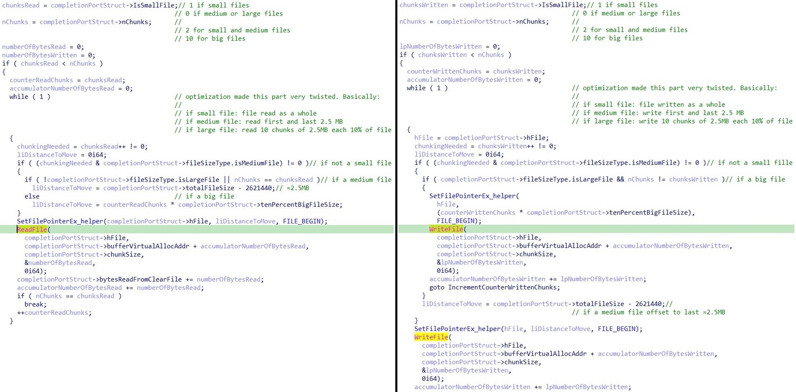 File blocks Read (left) / Write (right) logics