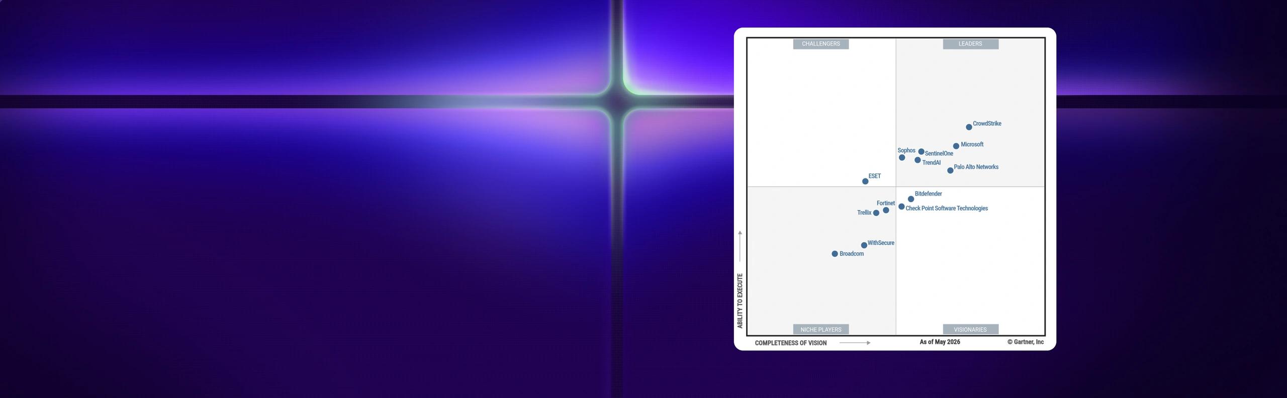 M-01-Media-Container-gartner-mq-grid-image.webp