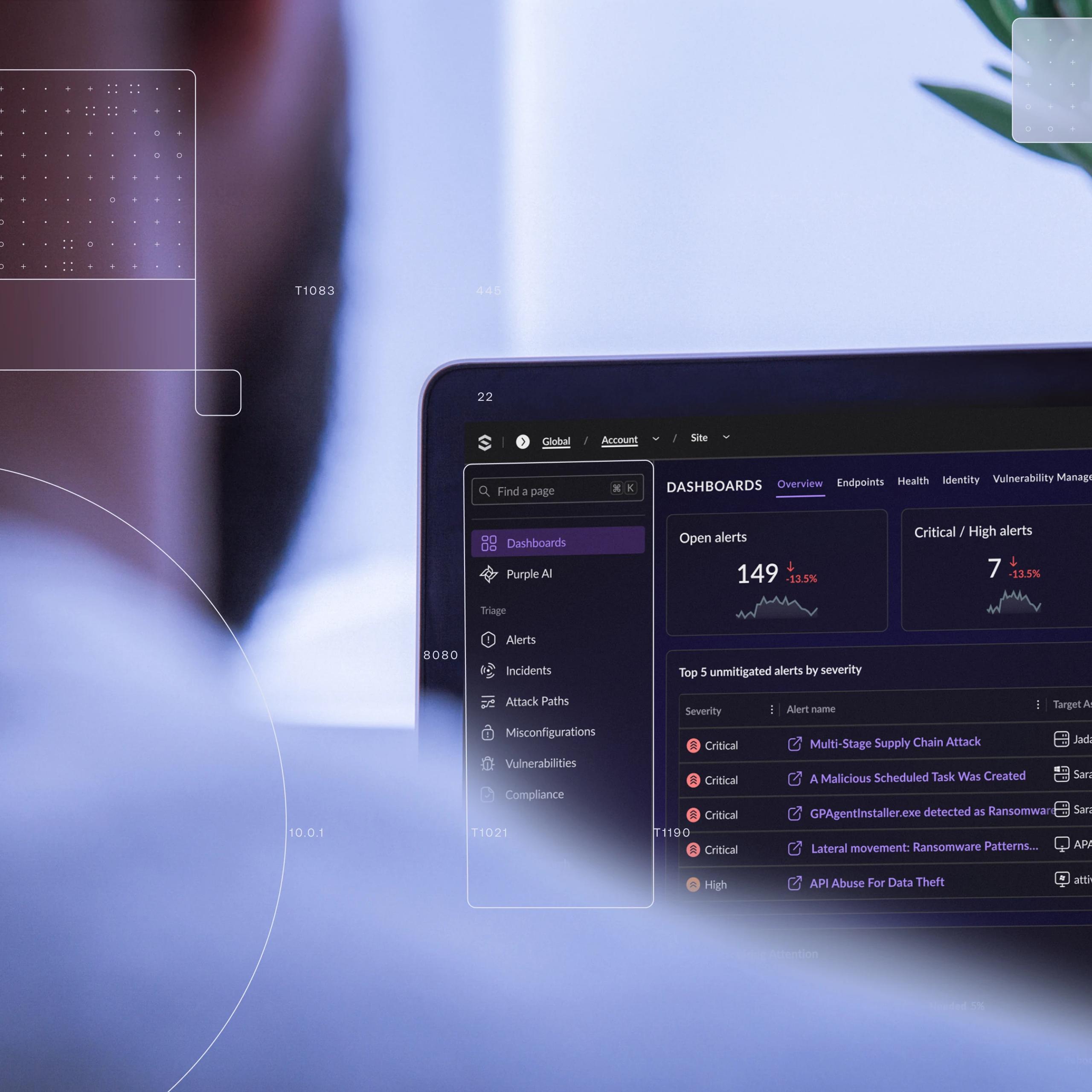 Blurred office scene with dark monitoring dashboard showing Dashboards, Open alerts 149, Critical/High alerts 7, and Top 5 mitigated alerts by severity