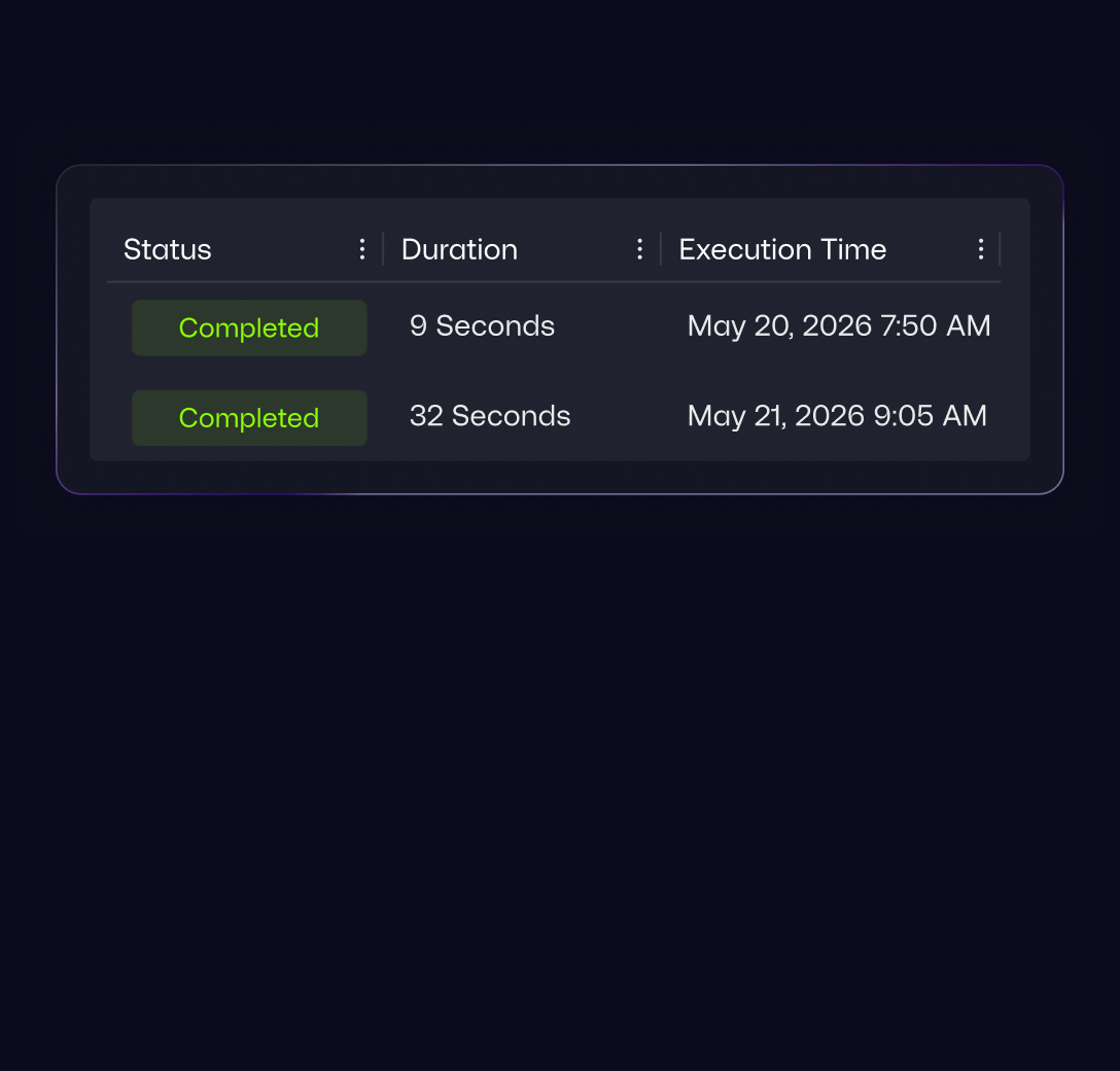 O-14-tabbed-content-hyperautomation-reduce-ui-snippet.webp