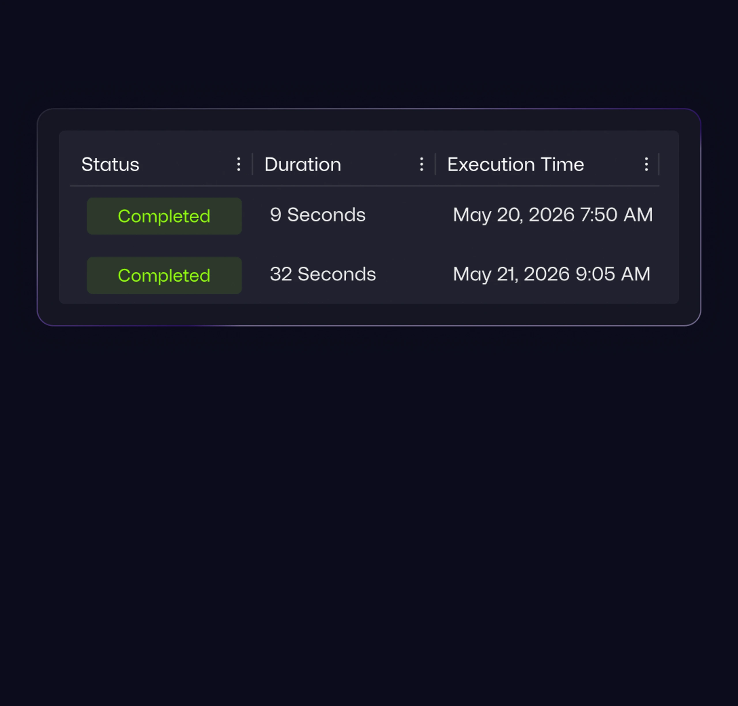 O-14-tabbed-content-hyperautomation-reduce-ui-snippet.webp