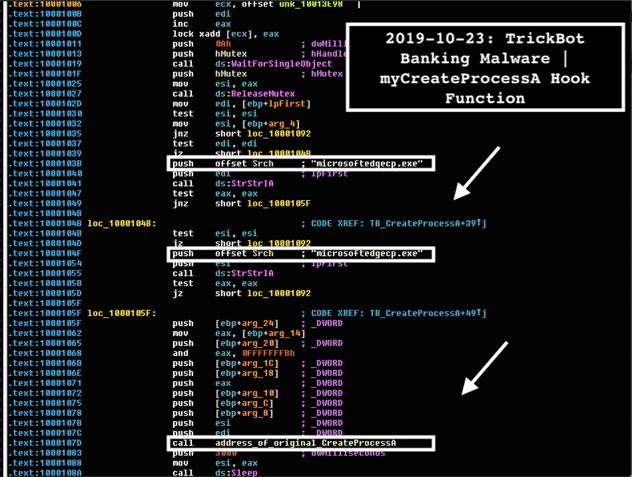 image of trickbot malware hooked process