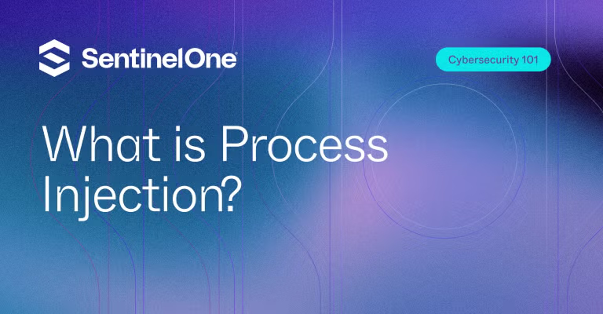 What is Process Injection ? Techniques & Preventions