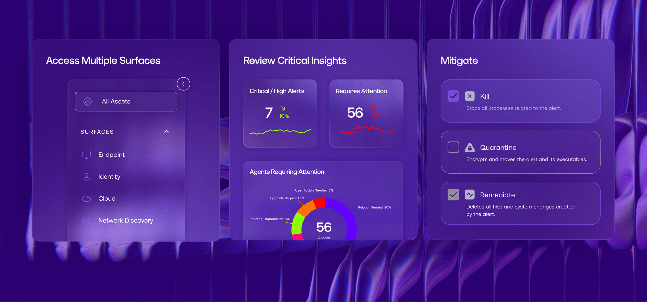o-14-tabbed-content-unify-data-brand-image-single-platform.webp