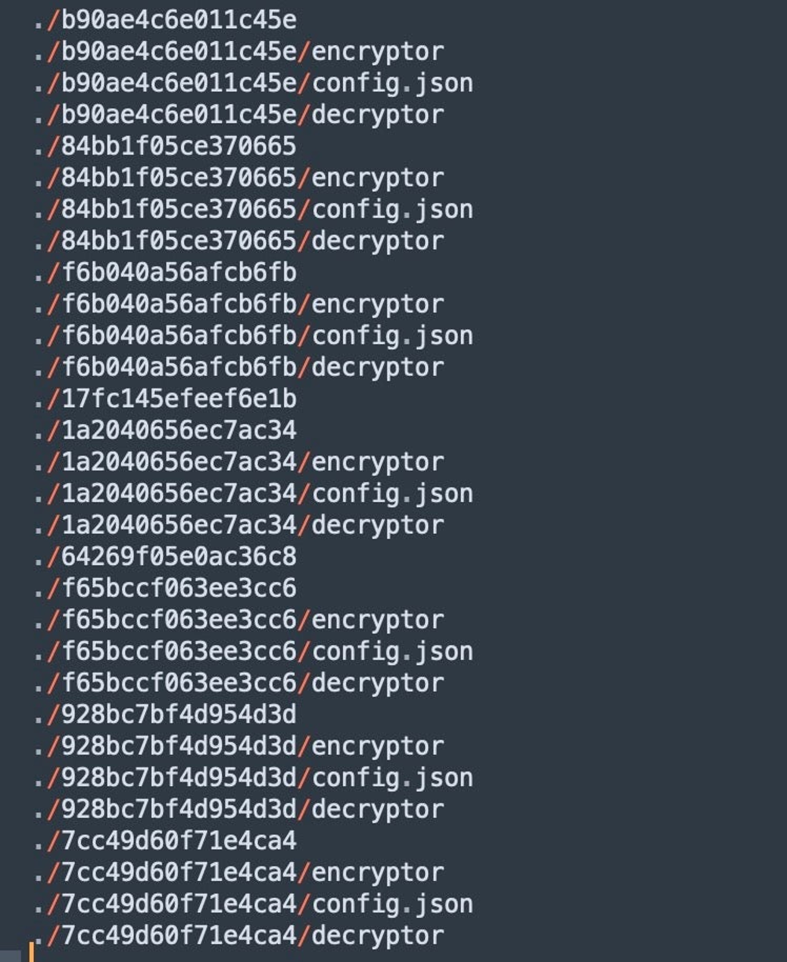 Affiliate output directory with payloads and configs