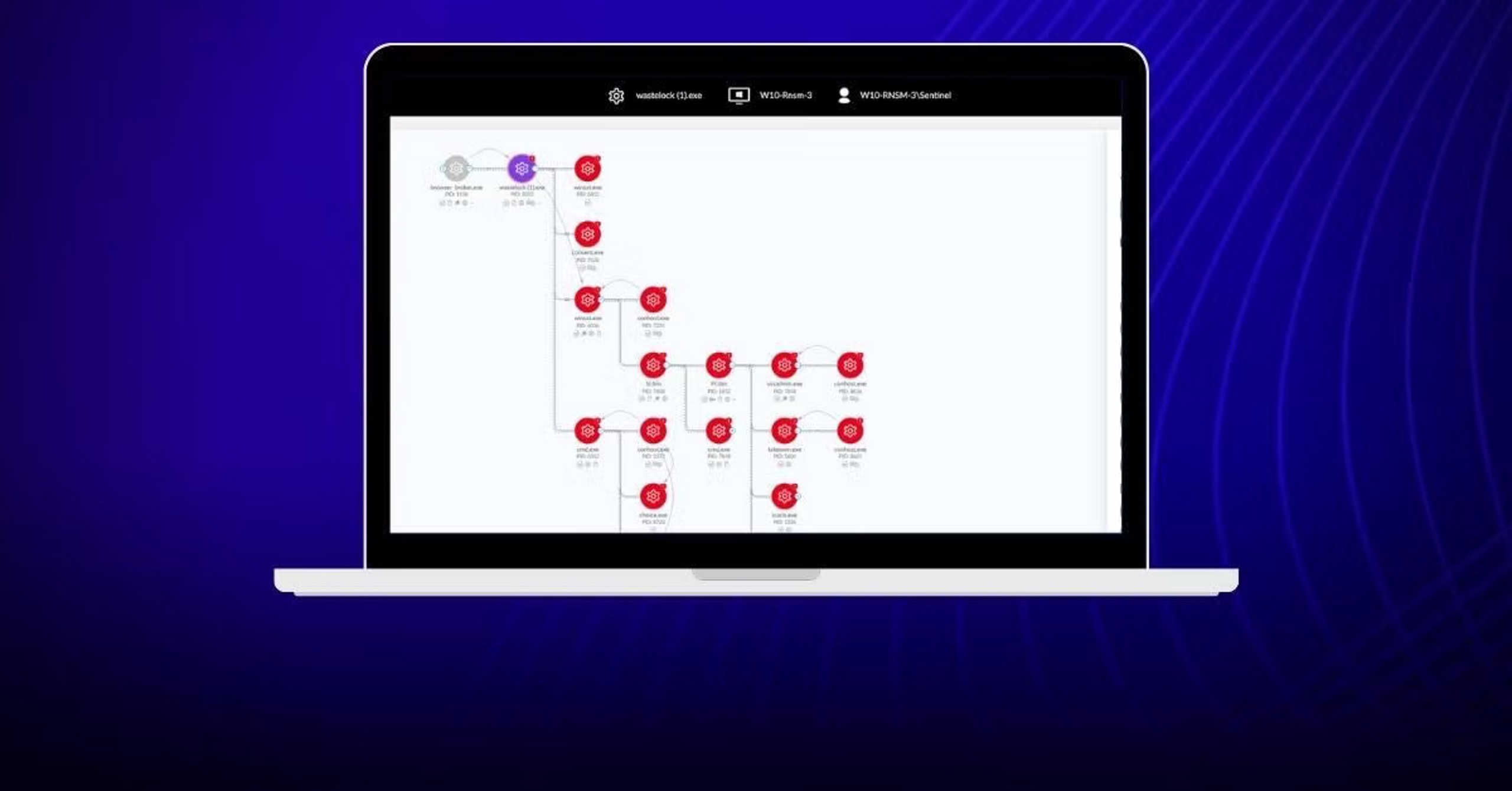 Copy-of-Feature-Spotlight-Introducing-SentinelOne-Skylight-Graph-1-1