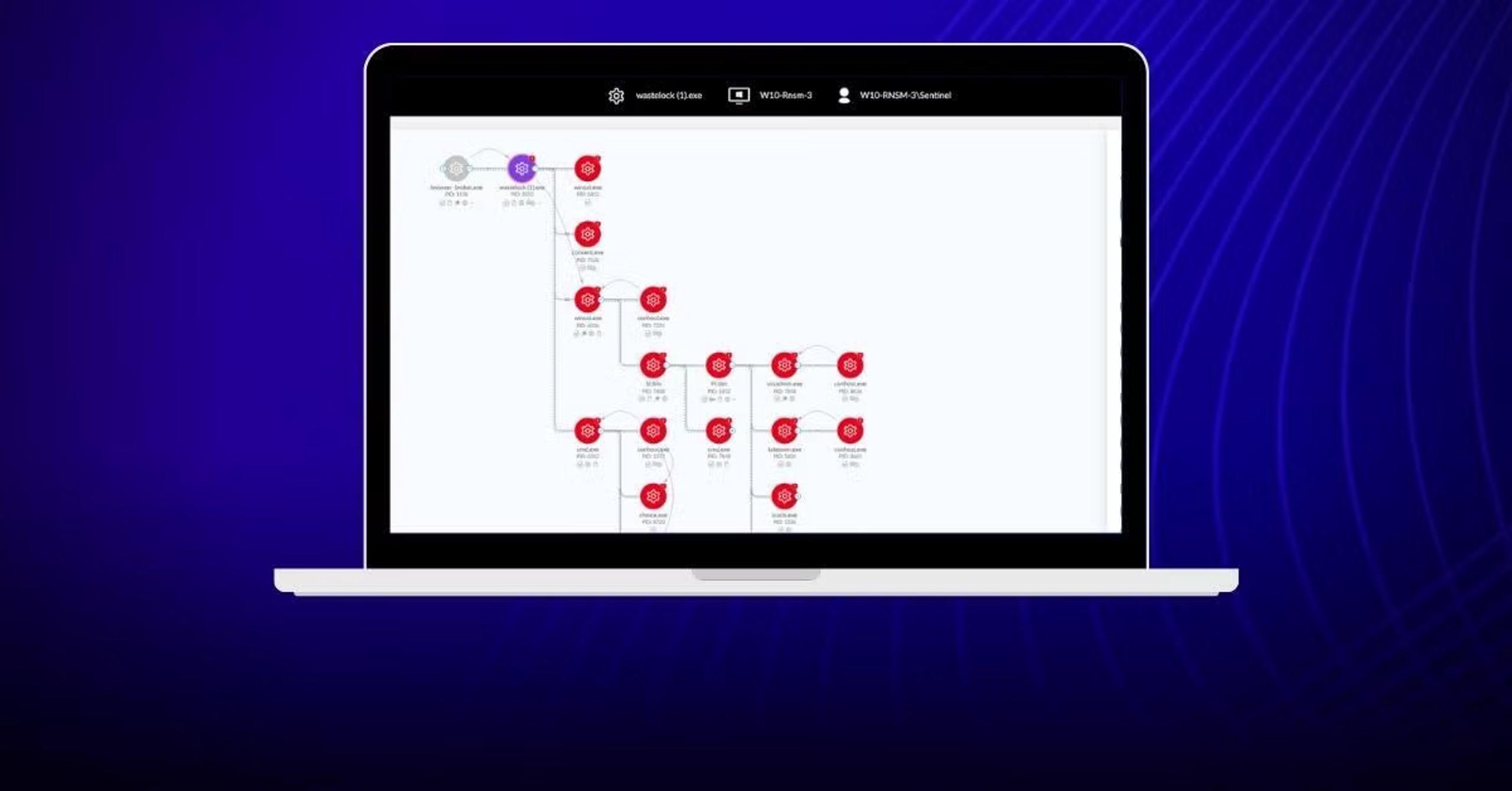 Copy-of-Feature-Spotlight-Introducing-SentinelOne-Skylight-Graph-1-1