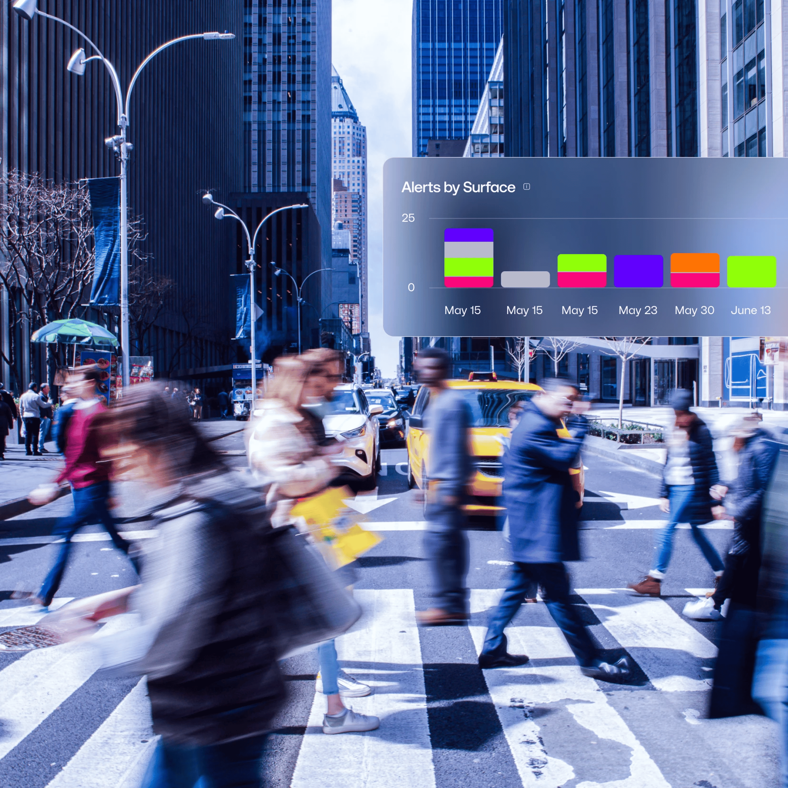 O-07-scroll-highlights-threat-hunting-brand-image-city-people-risk-assessment.webp