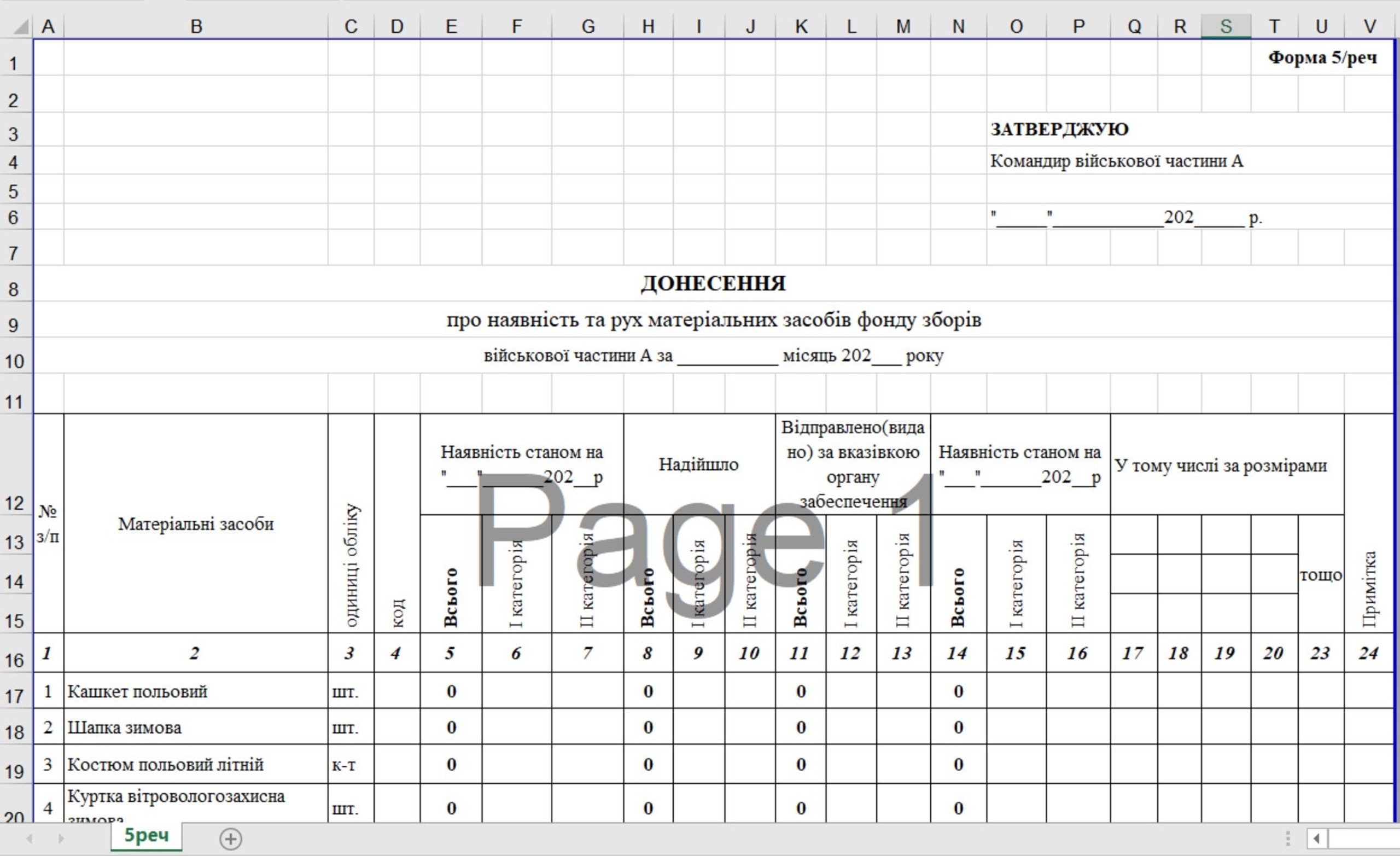 The decoy documents prepared for a Ukrainian reader (a report template for the Ukrainian armed forces supplies)