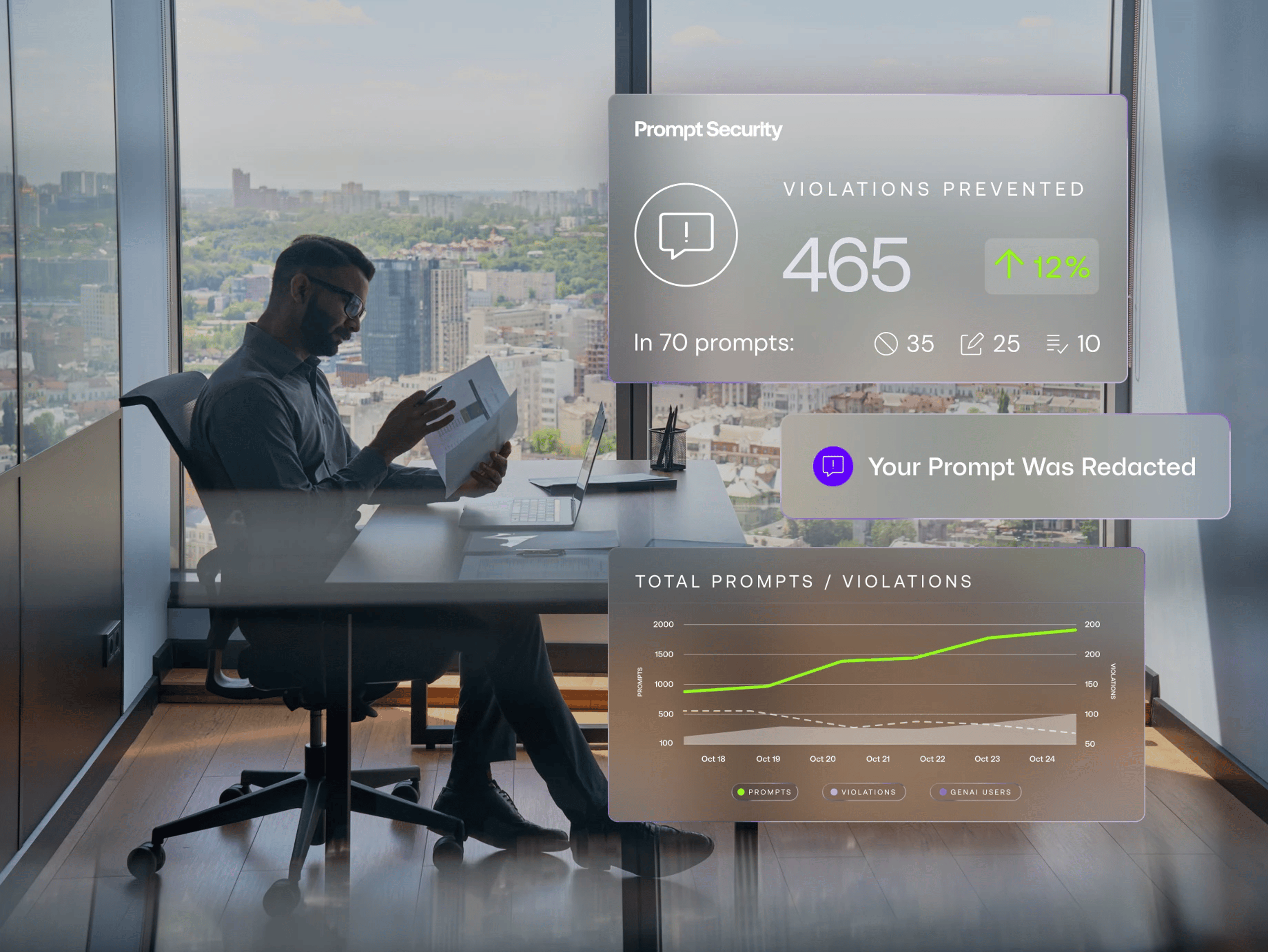 Modern office desk scene with person reviewing a brochure; overlay dashboard shows “VIOLATIONS PREVENTED 465” and “Your Prompt Was Redacted”