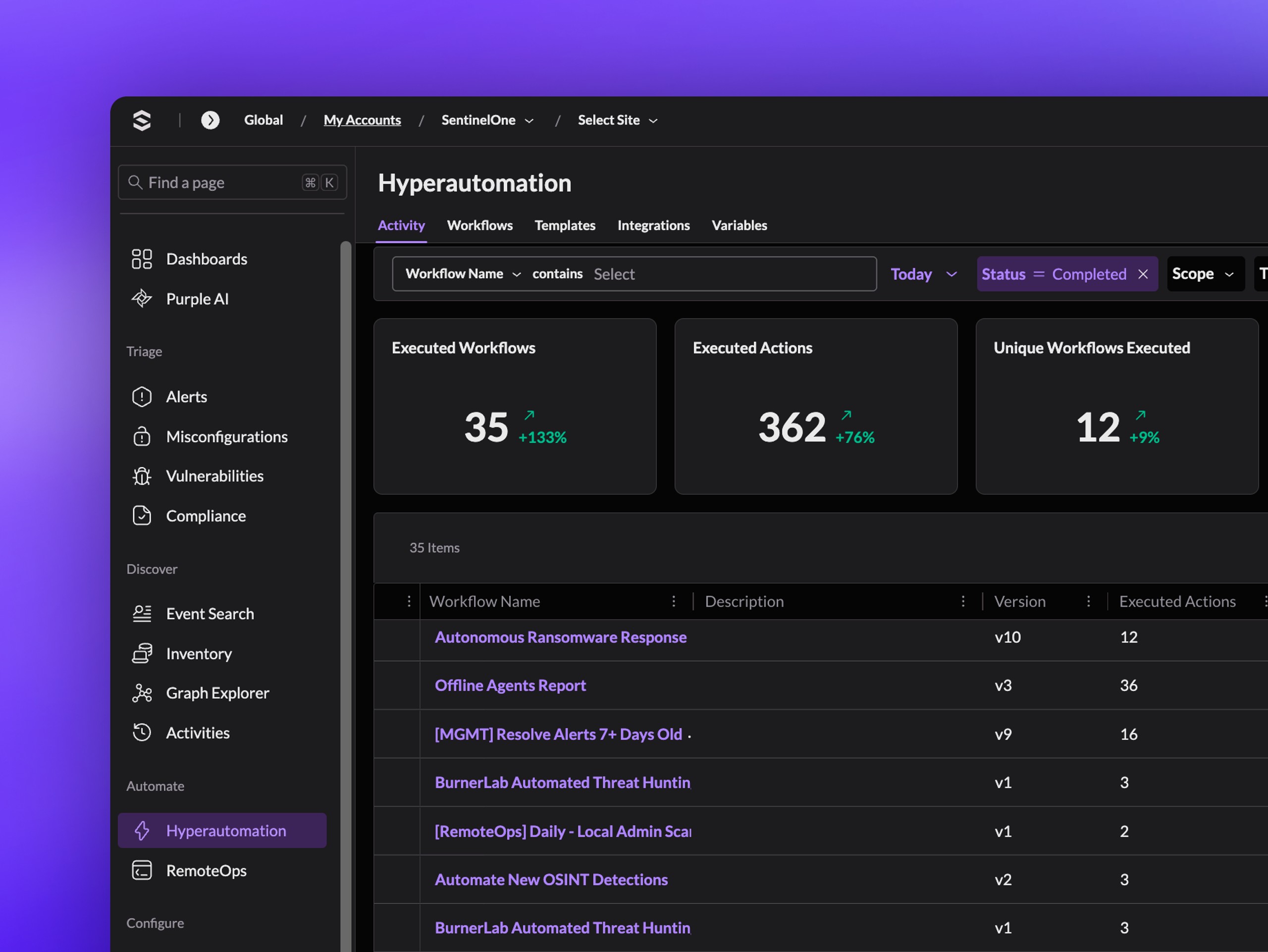 m-11-immersive-analyst-workload-platform-autonomous-soc-scale.webp