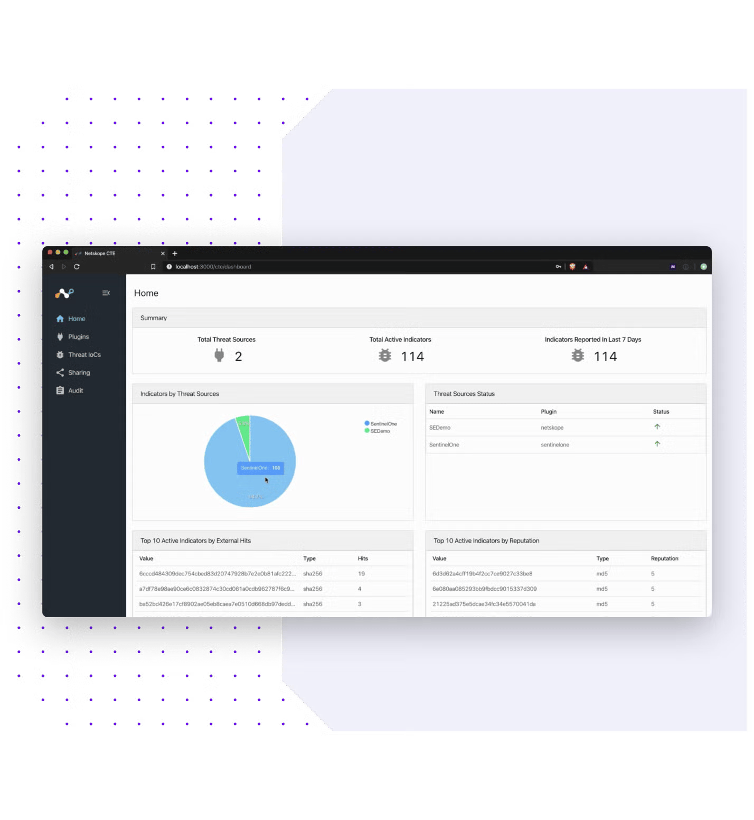 Enhance Threat Prevention