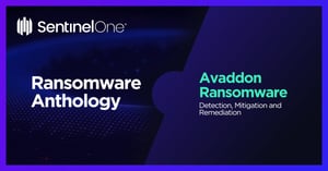 Avaddon Ransomware: Analysis, Detection & Mitigation