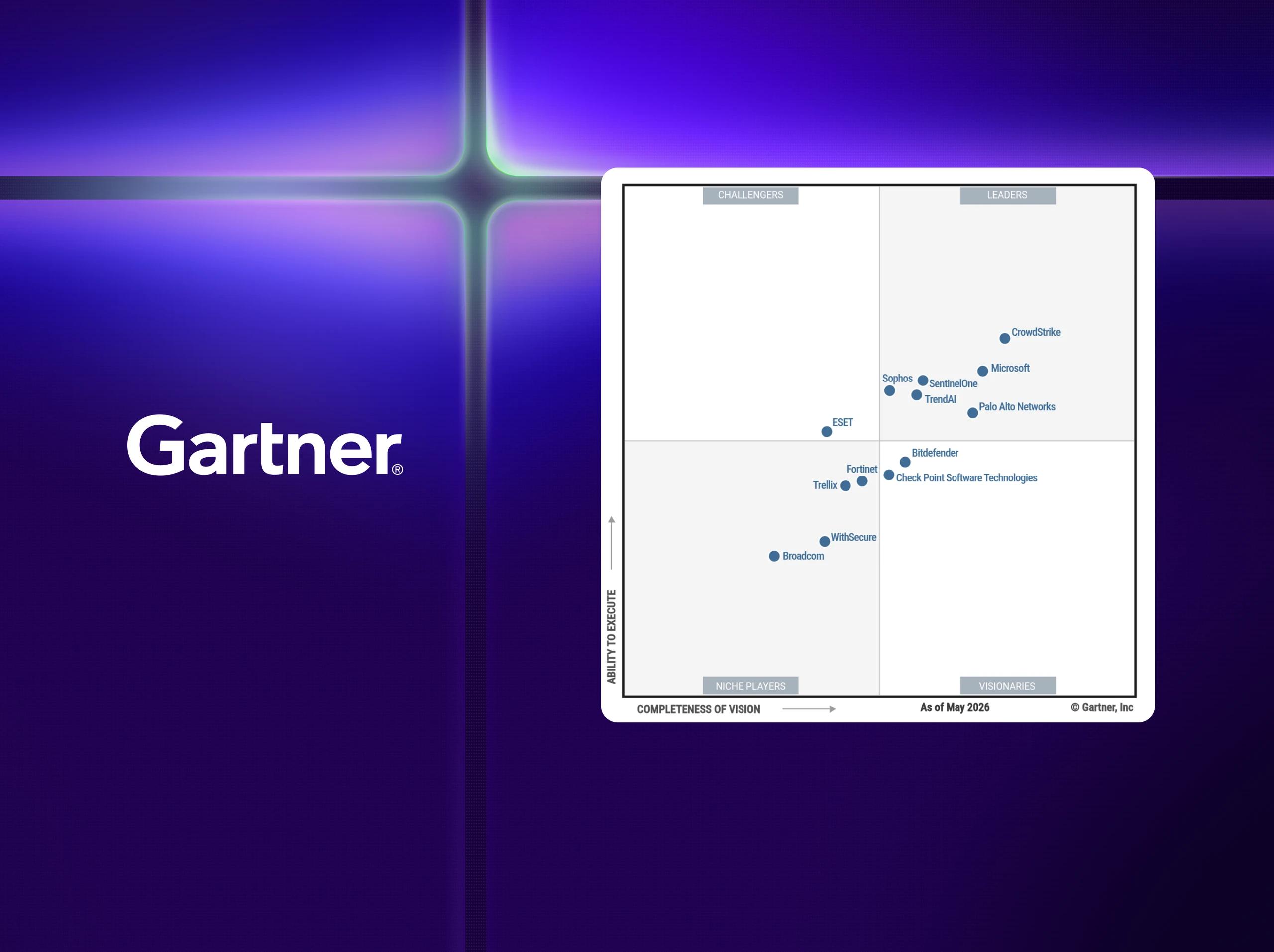 Gartner marketing graphic: purple gradient with glowing cross, and a white quadrant scatter chart with blue labeled dots