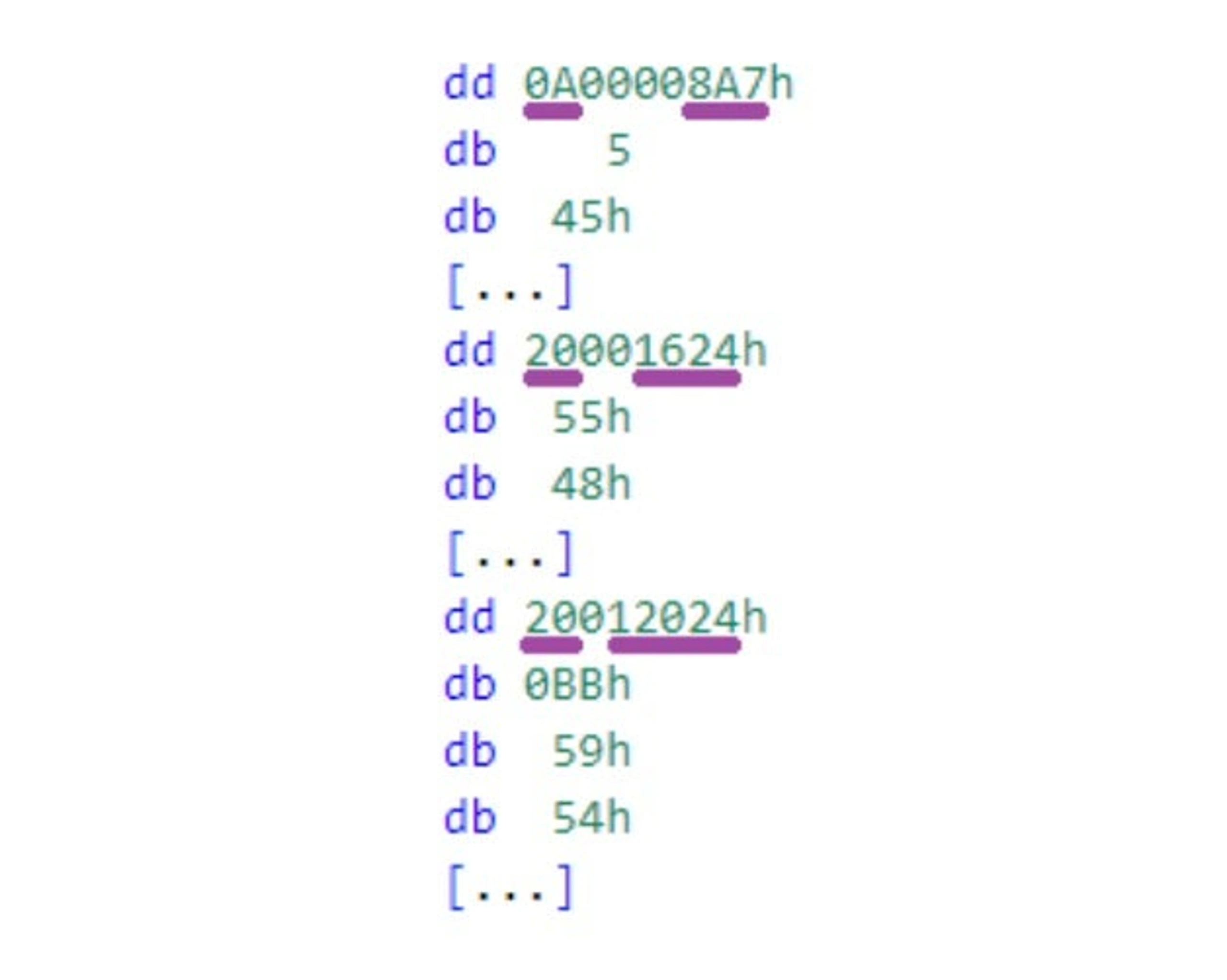 AppSov.exe: ShadowPad module IDs and sizes