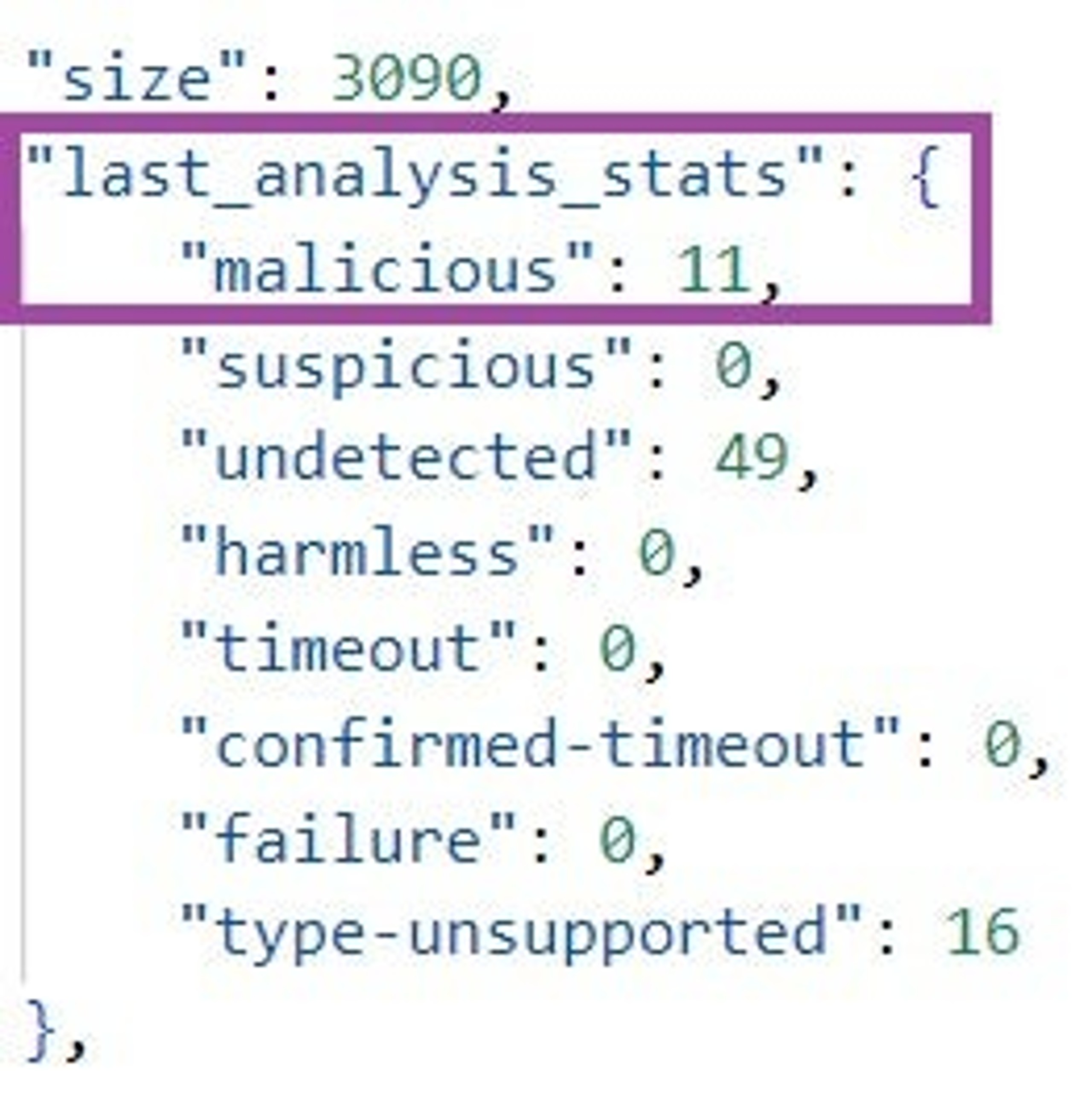 last_analysis_stats attribute