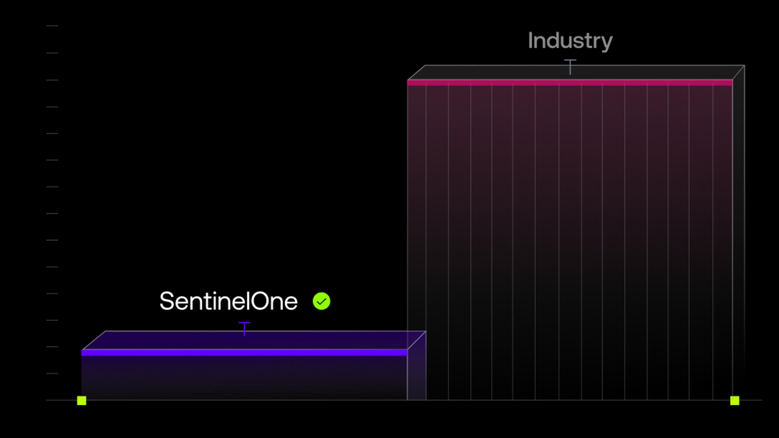 O-09-stats-illustration-analyst-efficiency.webp