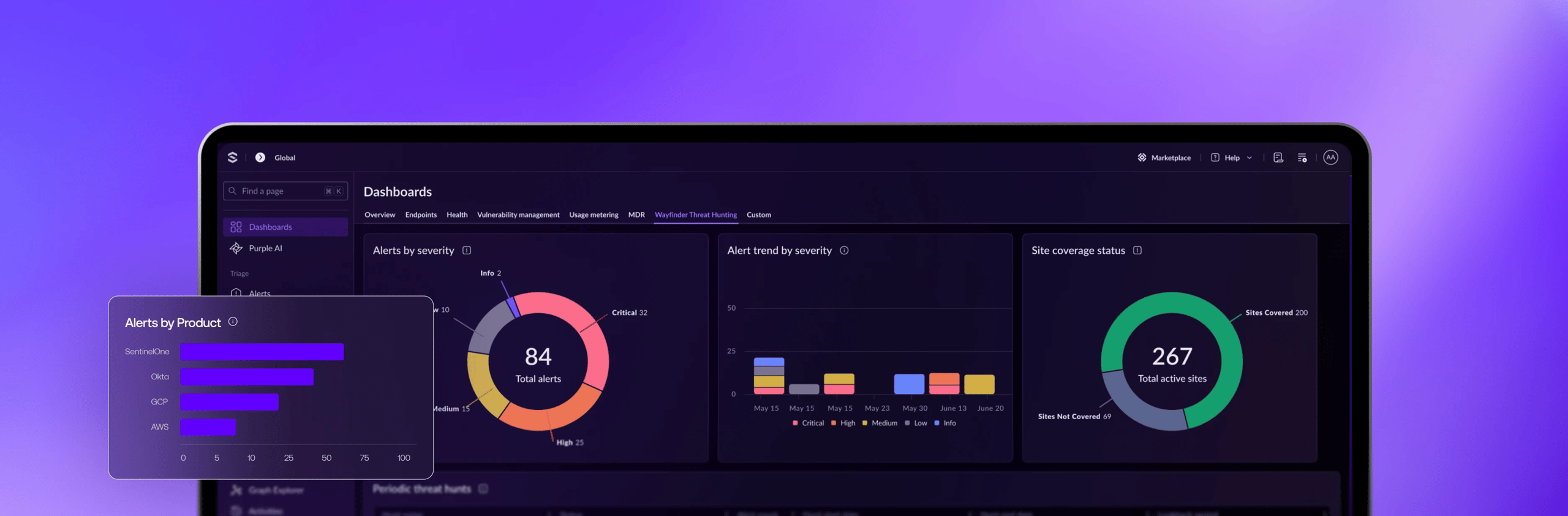 Overview Hero