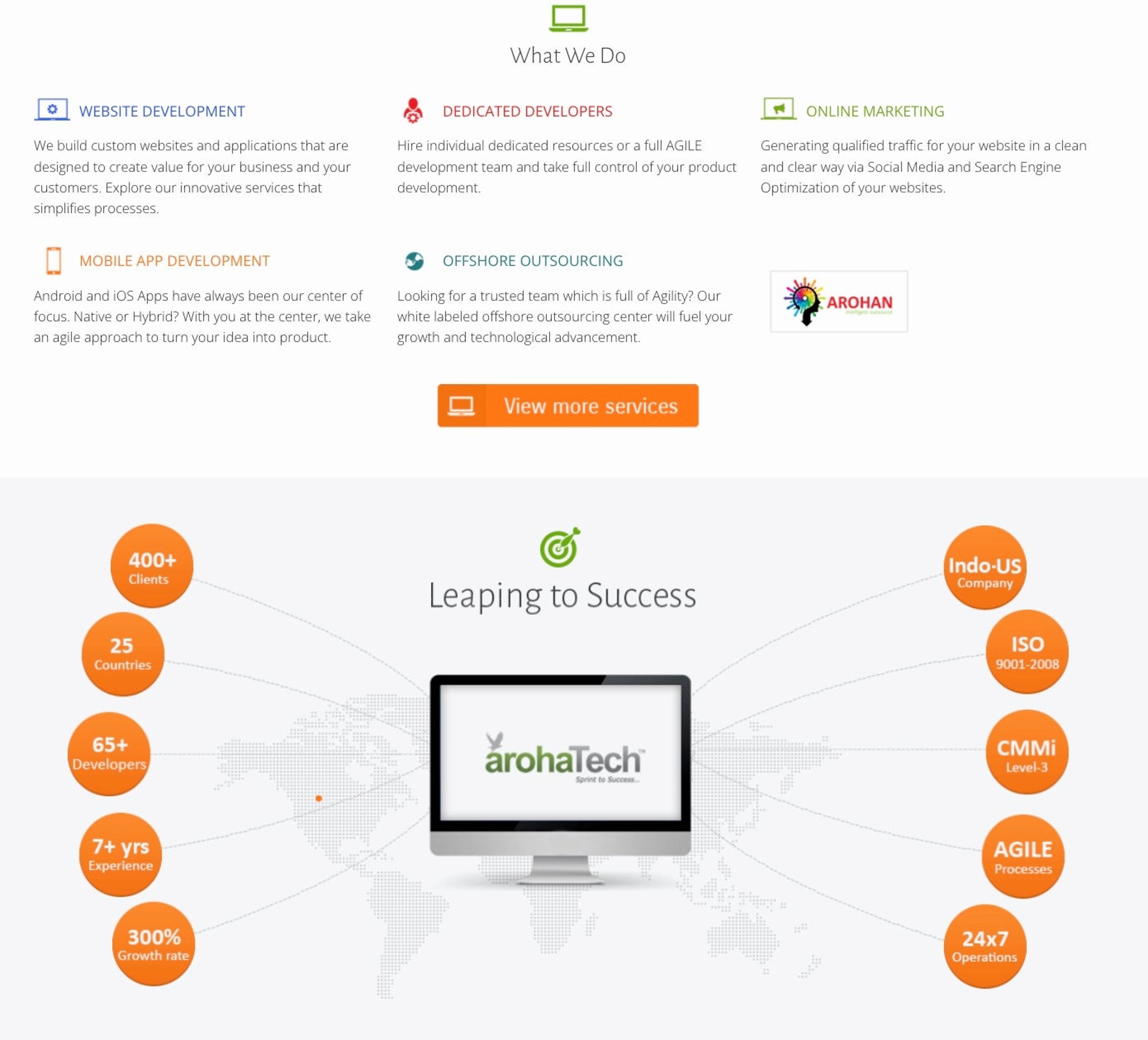 Legitimate business, source of copied website design used by DPRK