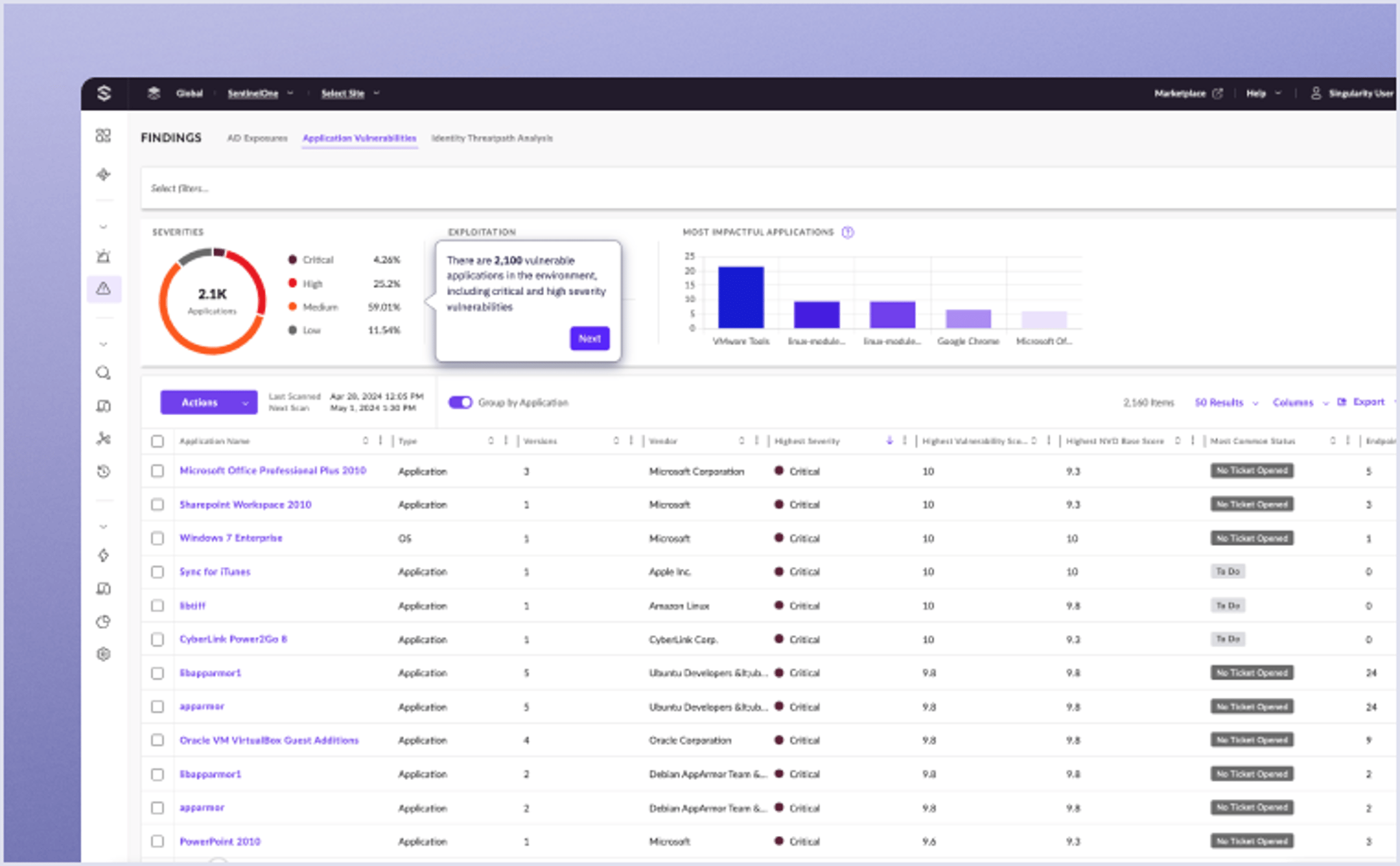 Singularity Vulnerability Management