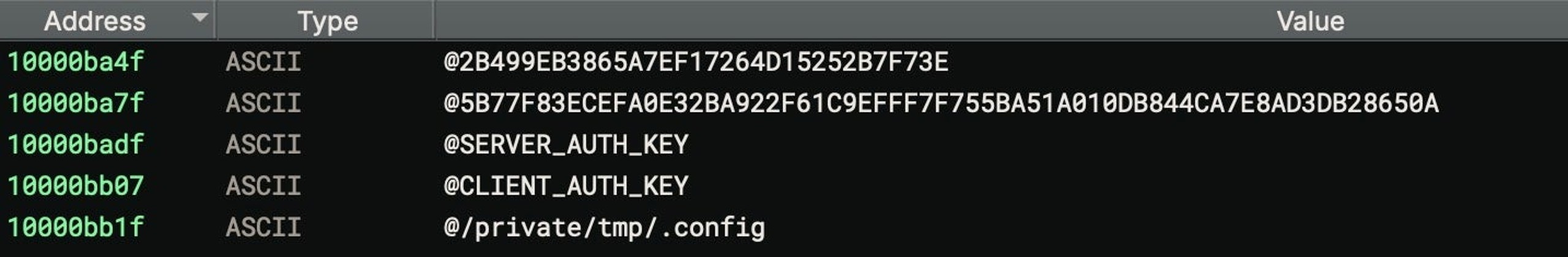 Hardcoded data encrypted and written out to a hidden file /private/tmp/.config