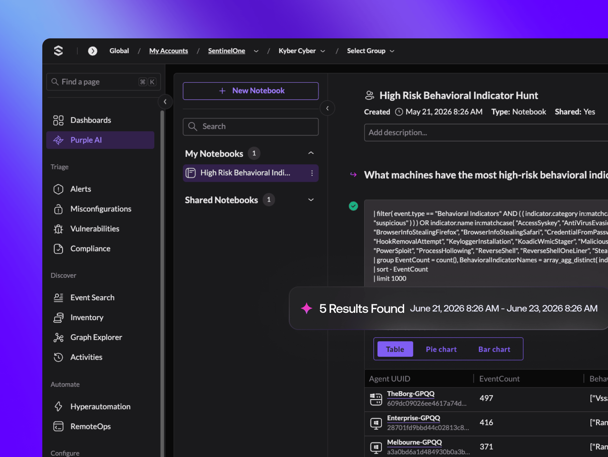 m-11-immersive-detect-investigate-respond-ai-platform-purple-query.webp