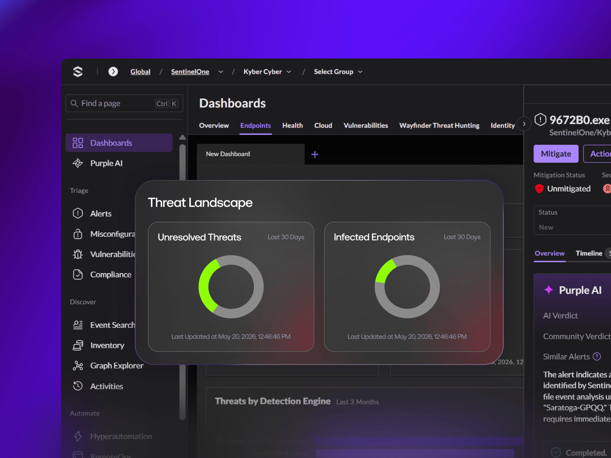 o-14-tabbed-content-dashboard-endpoint.webp
