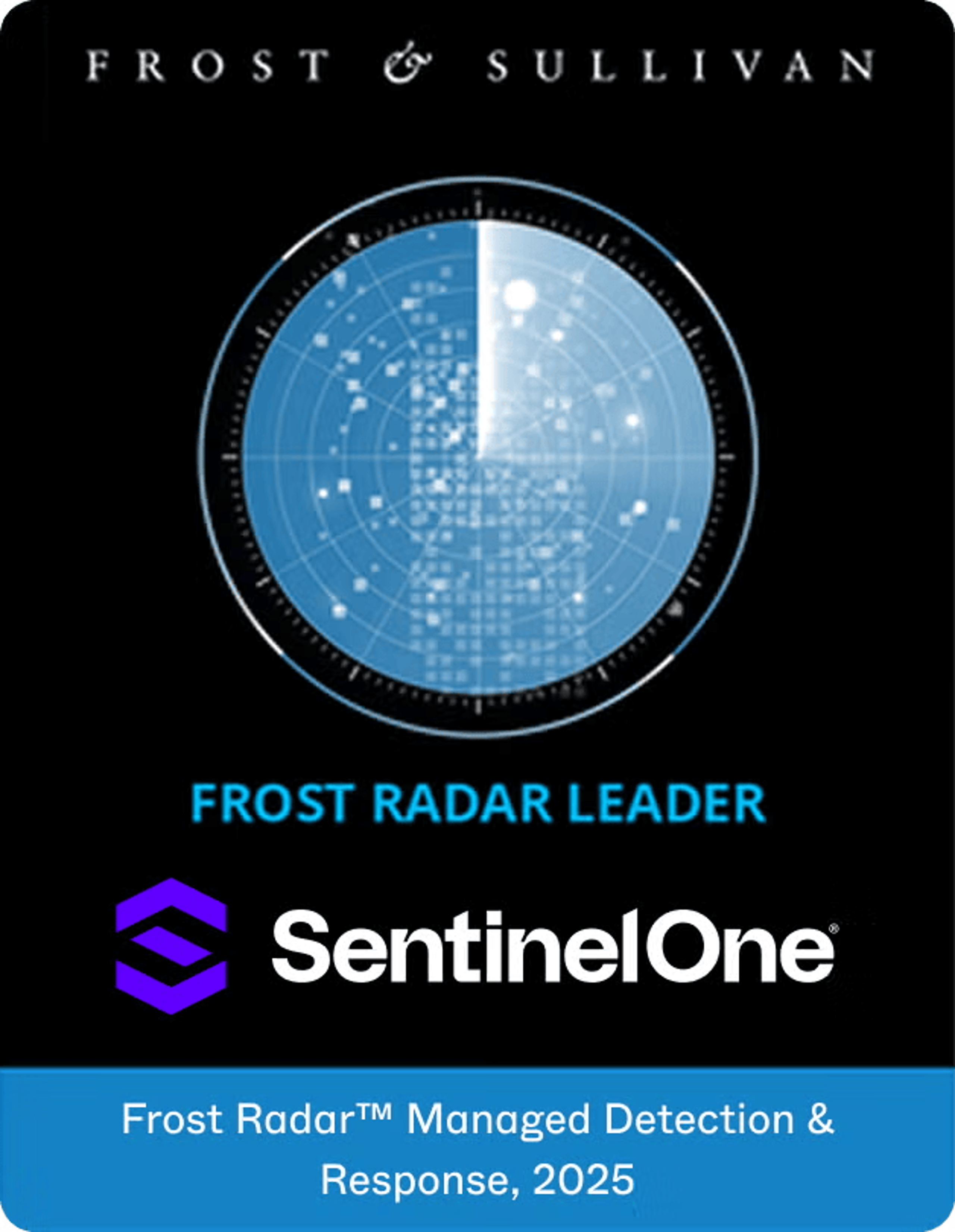 Frost Radar™: Managed Detection and Response 2025
