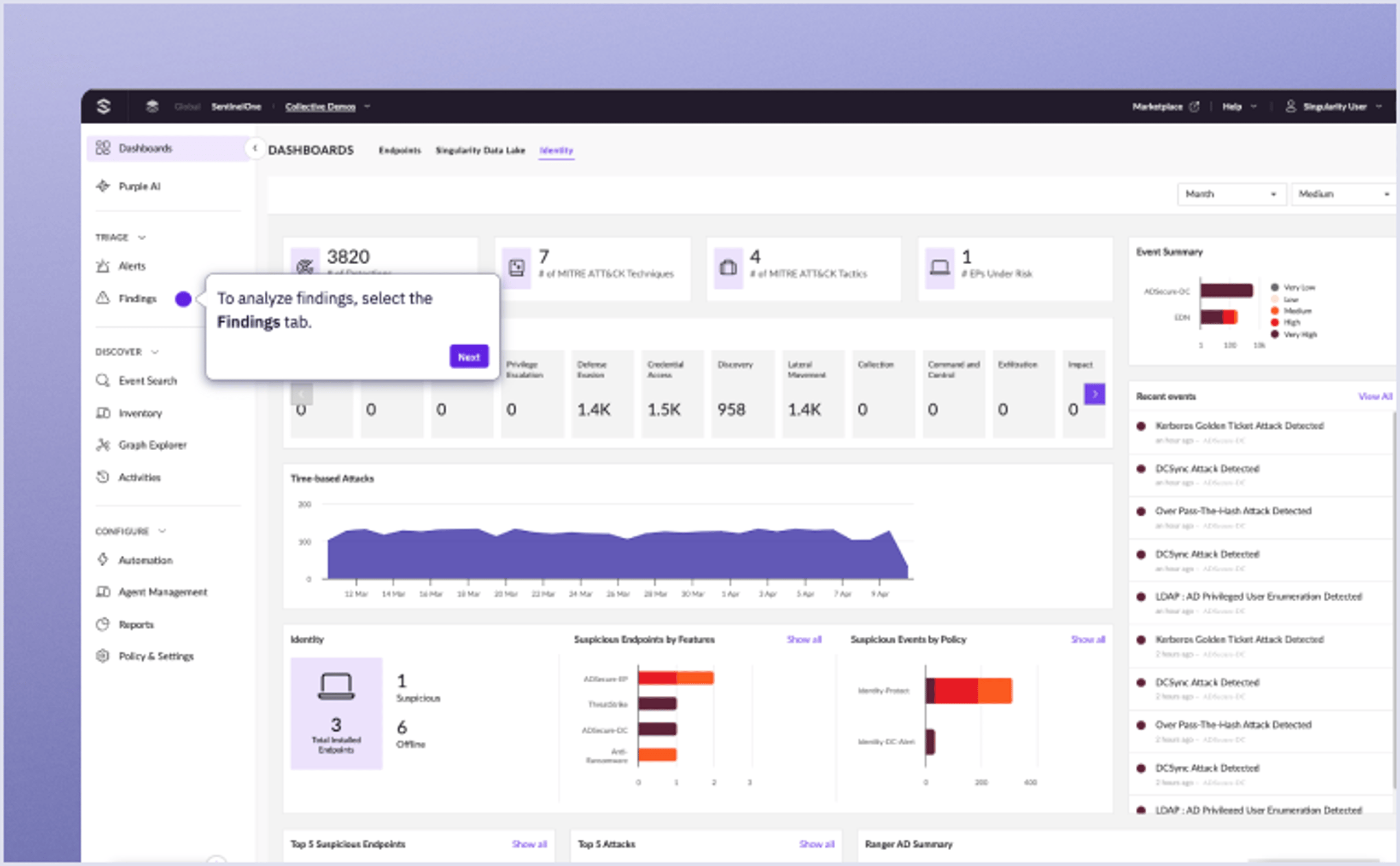 Singularity Identity Posture Management