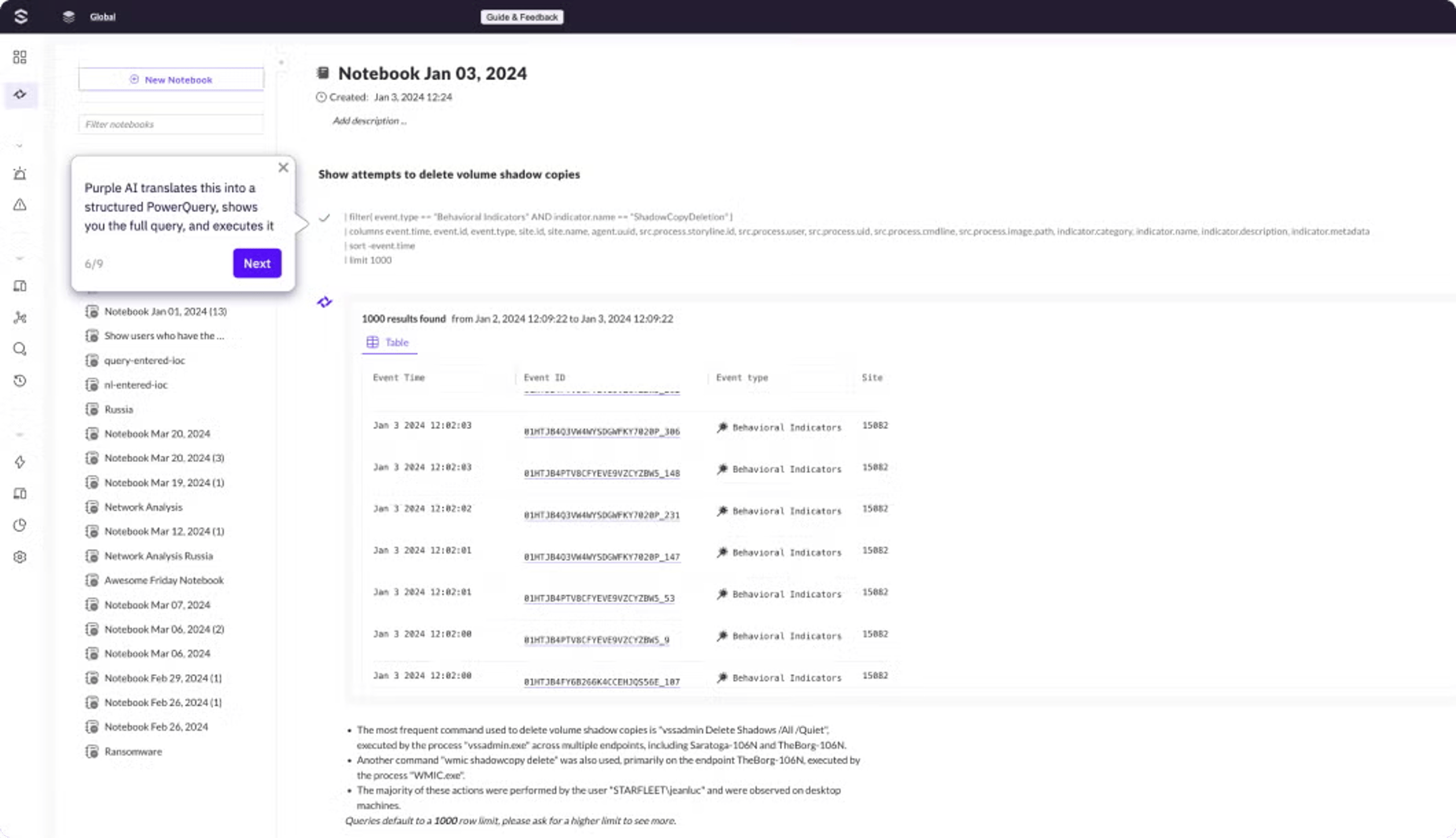 Maak kennis met de AI-analist die cybersecurity verandert