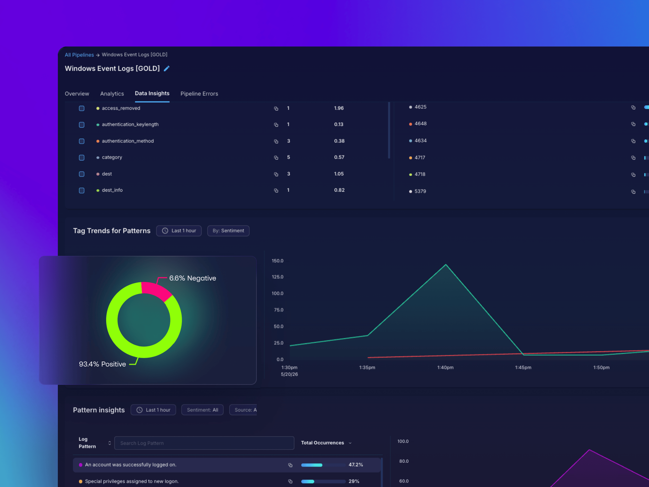 m-11-immersive-unify-data-platform-data-pipelines.webp
