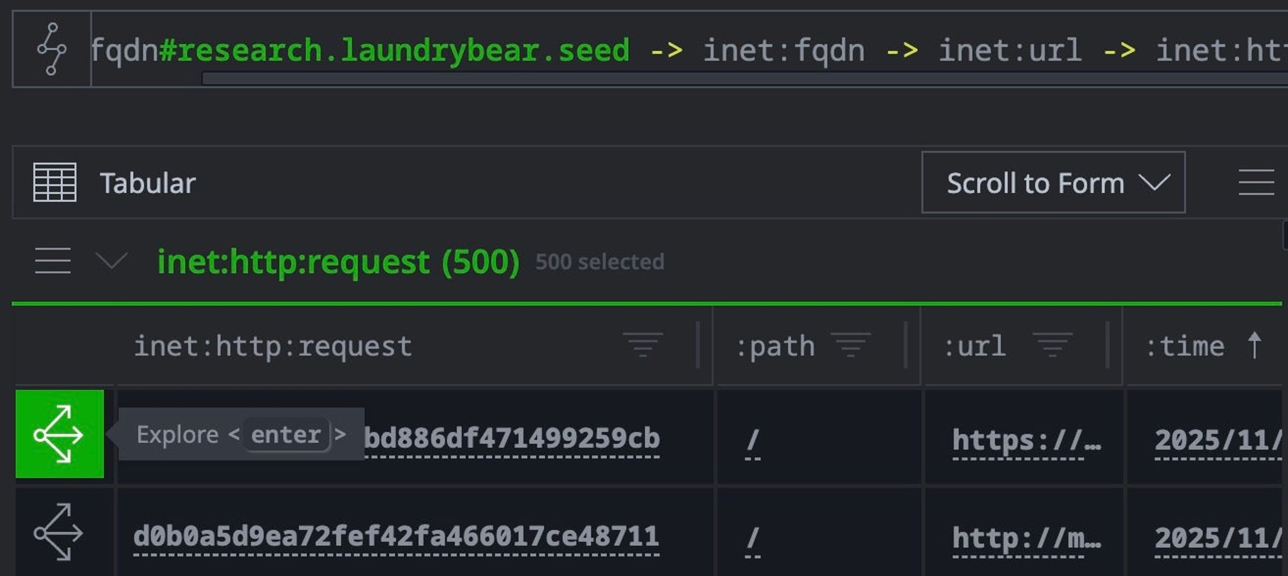 Group pivot in Optic helps to quickly summarize hashes across lifted inet:http:request nodes