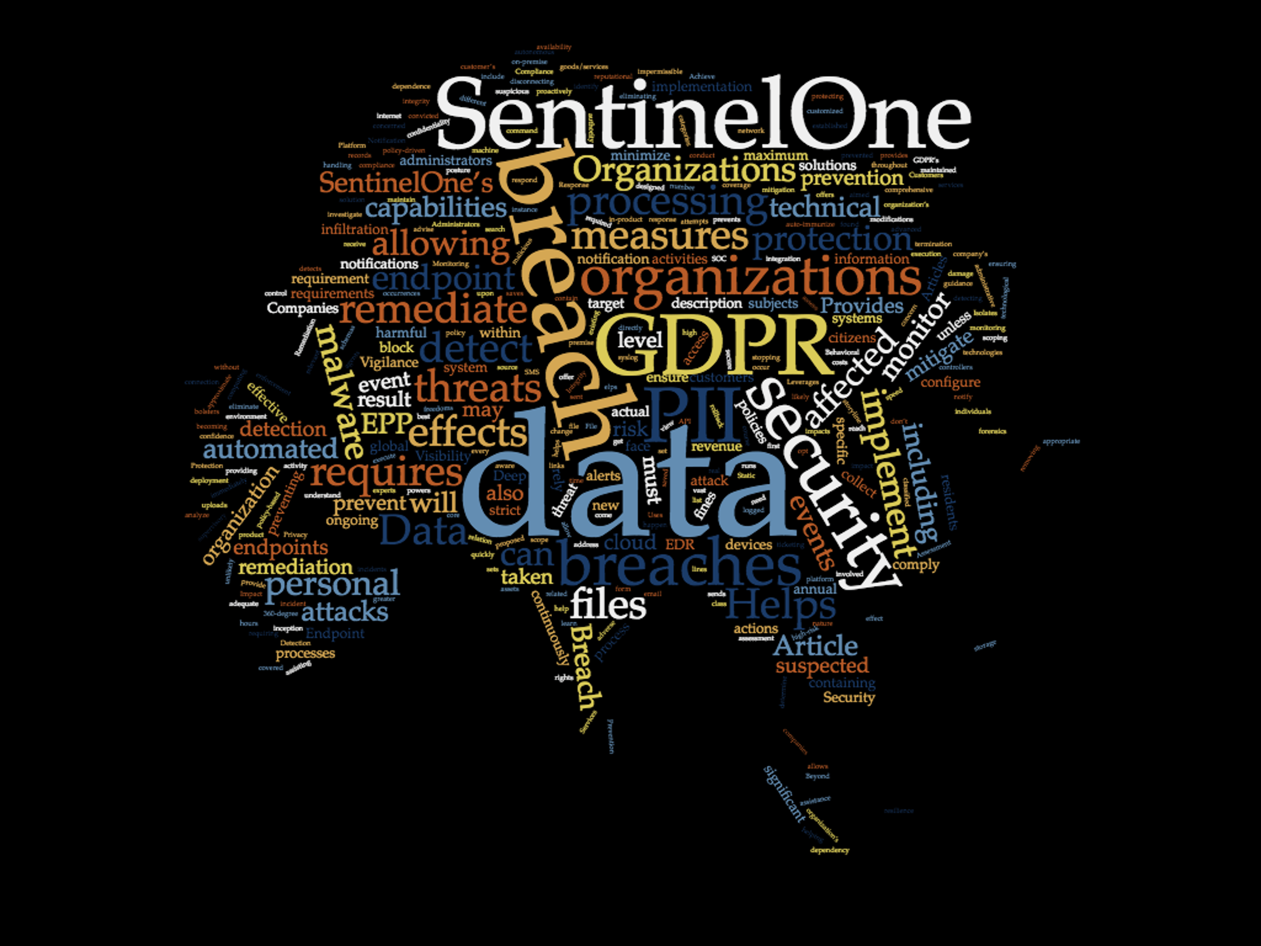 GDPR