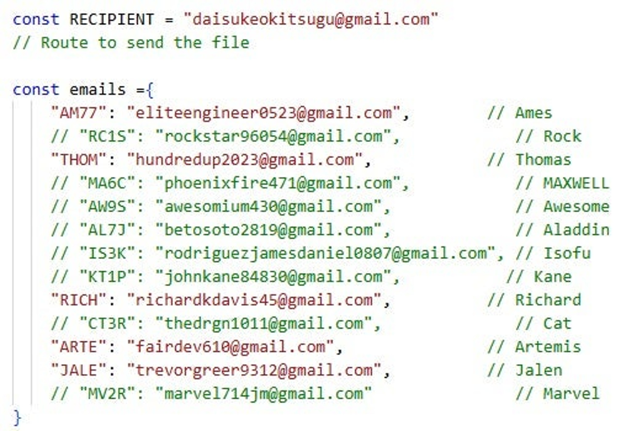 Email notification recipients