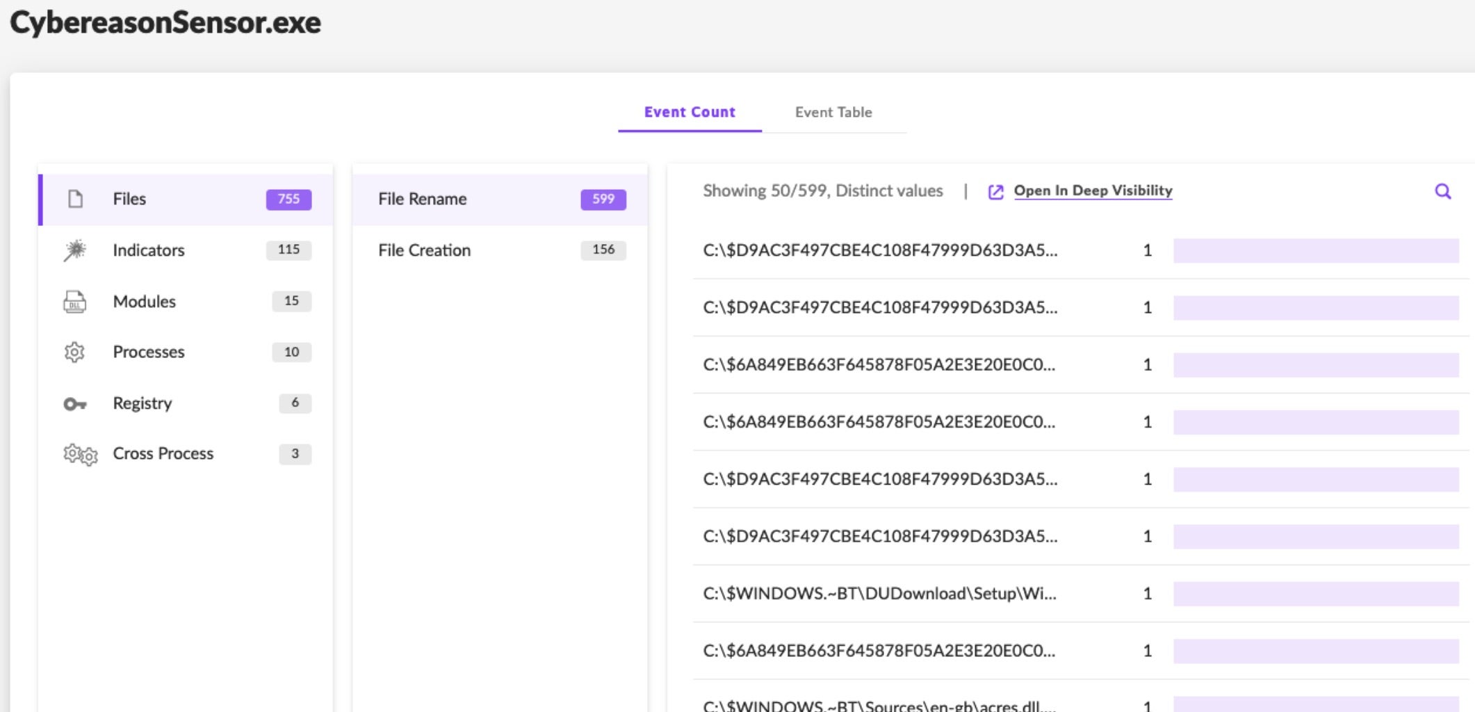 CrossLock Ransomware - Working | SentinelOne