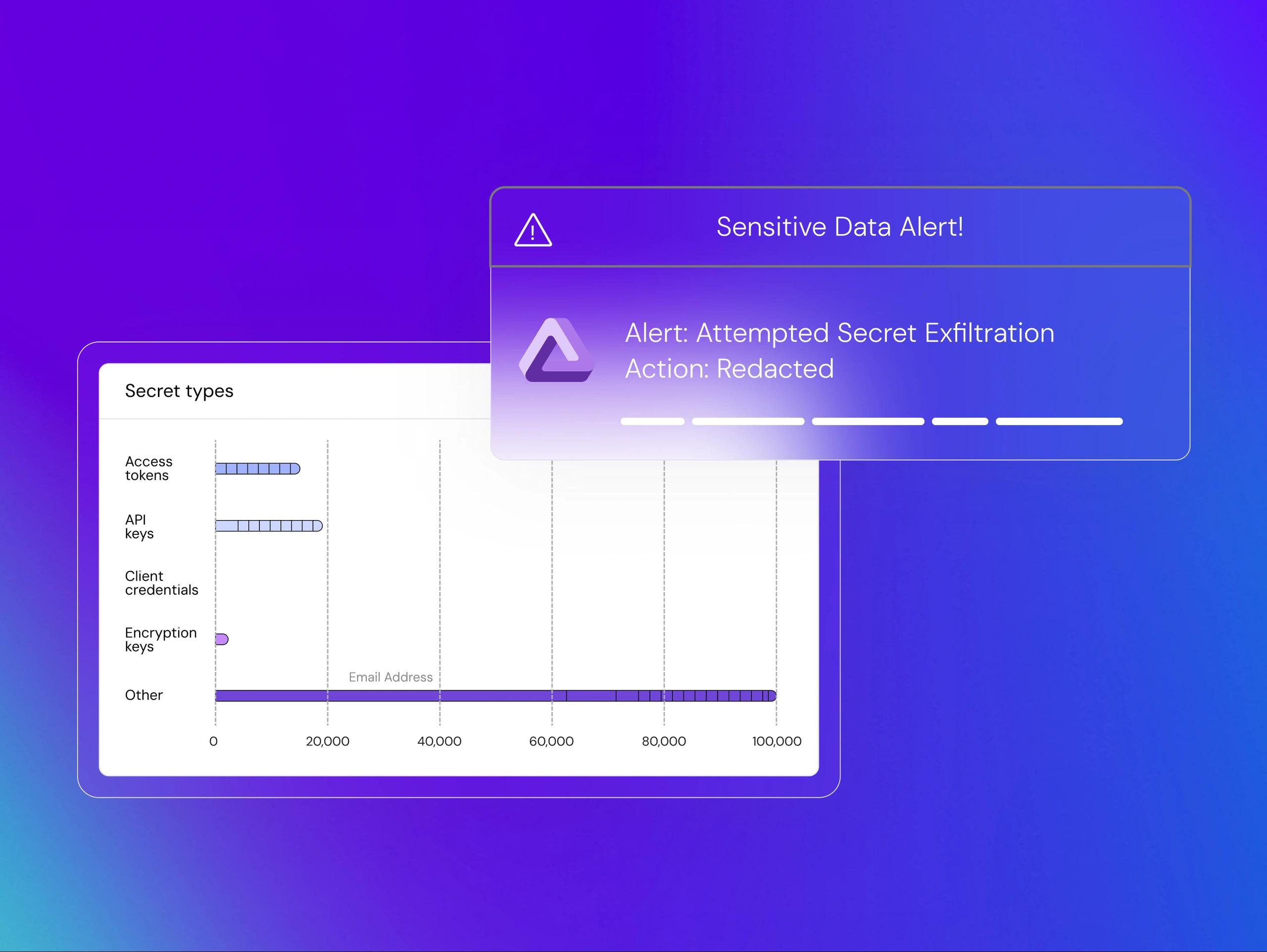 M-11-immersive-ai-usagecontrol-product-image.webp